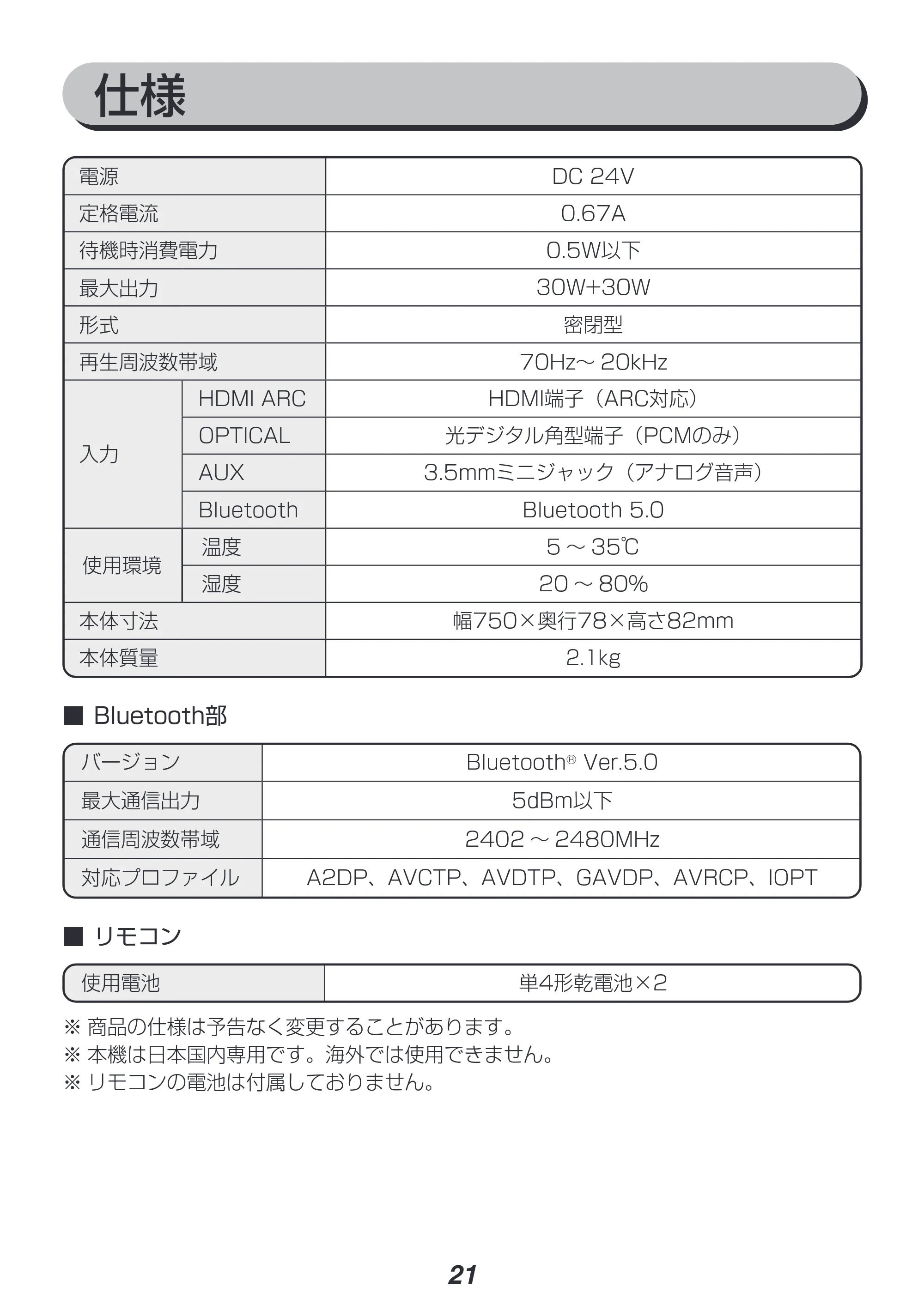 アイリスオーヤマ IHT-S101 取扱説明書 — 原本ページ — 21ページ