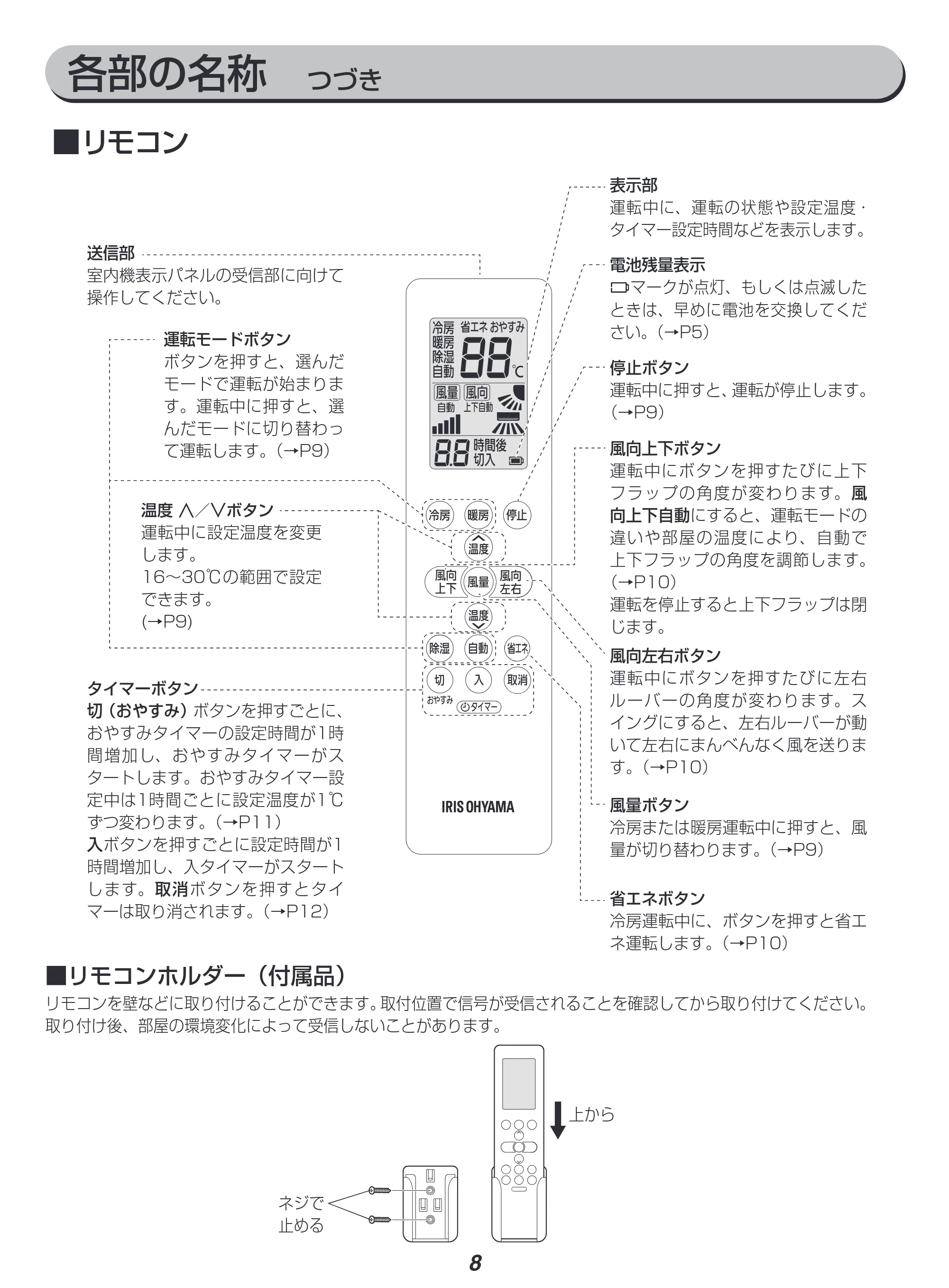 アイリスオーヤマ IRR-2223C 取扱説明書 — 原本ページ — 8ページ