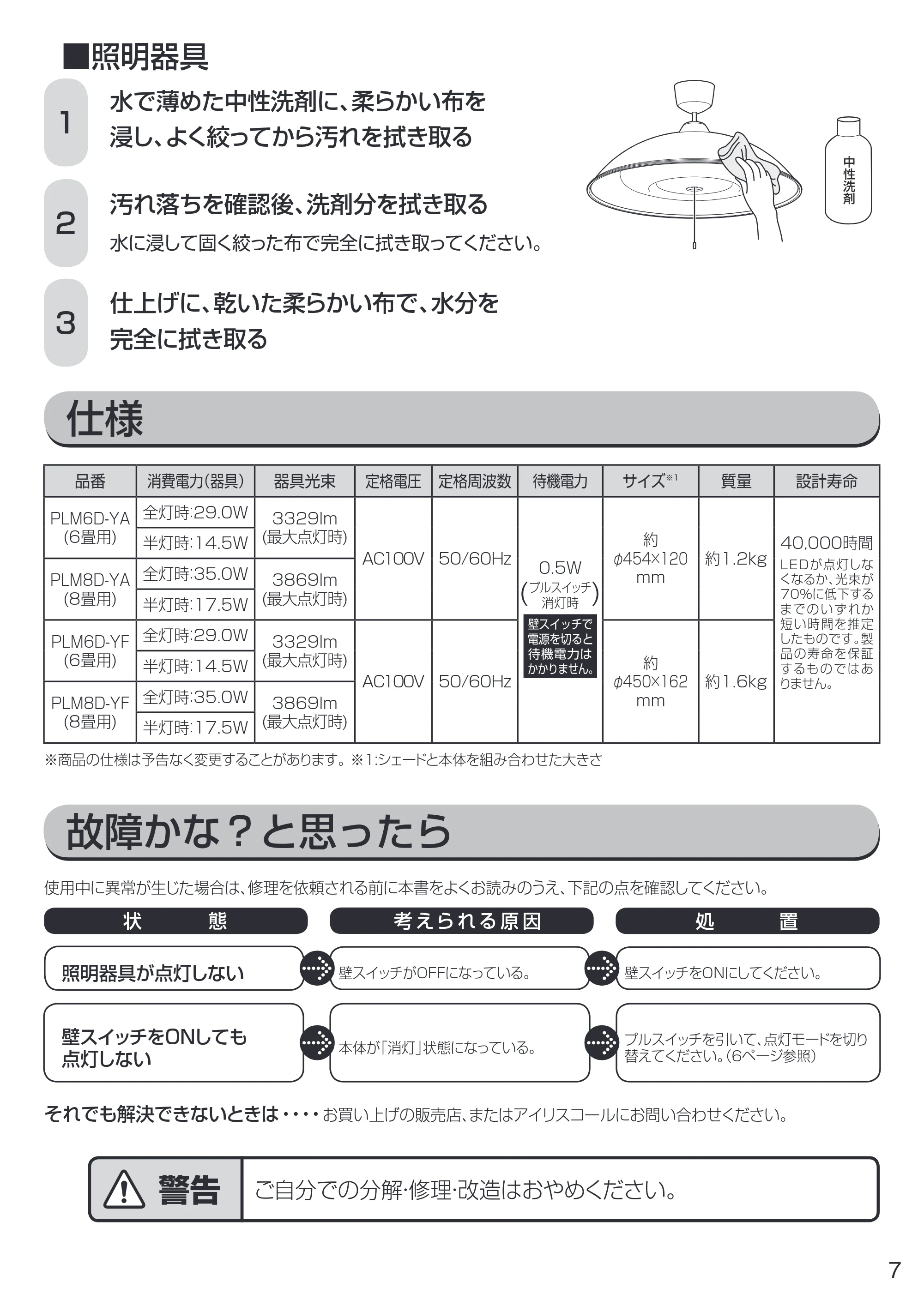アイリスオーヤマ PLM8D-YA 取扱説明書 — 原本ページ — 7ページ
