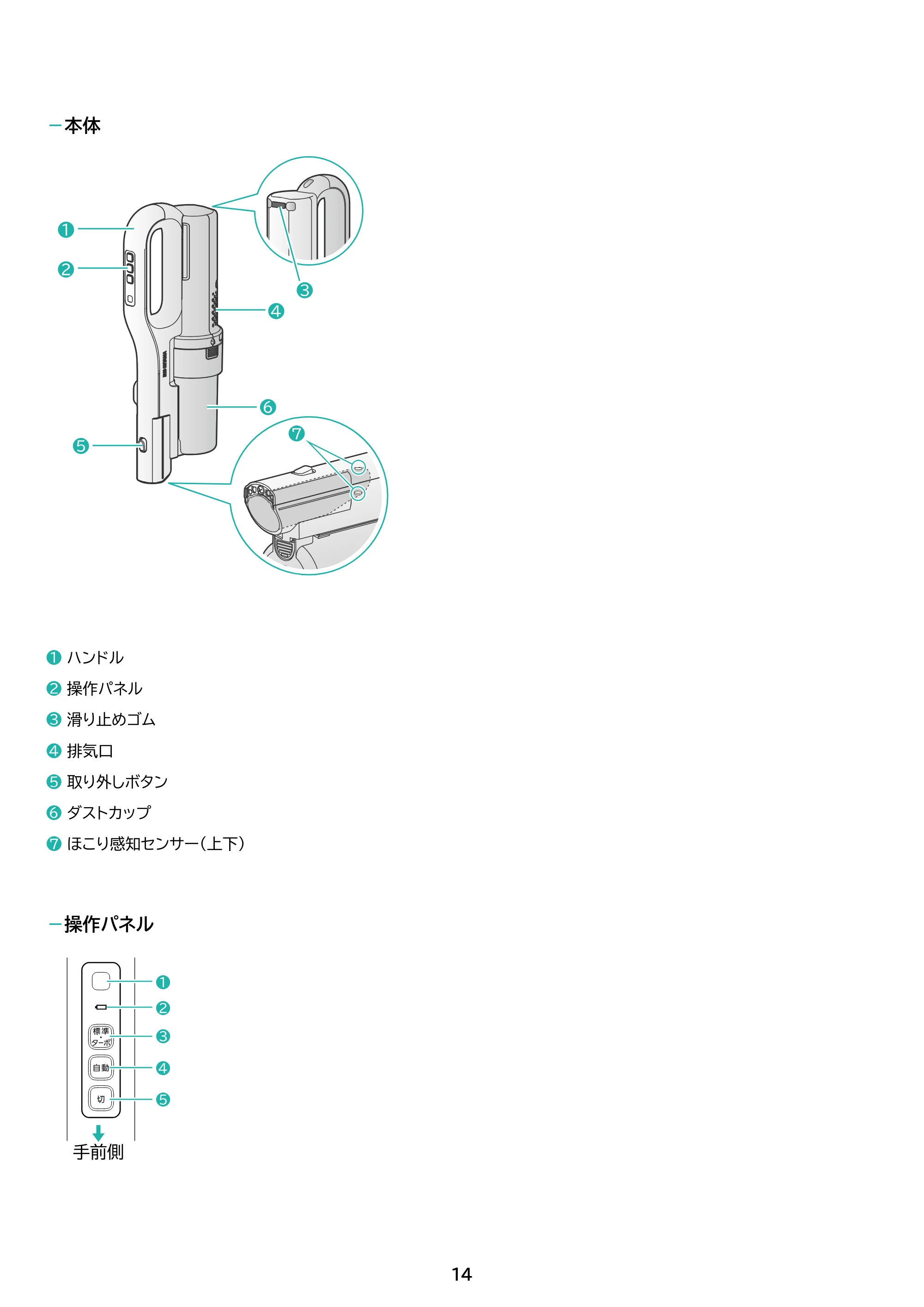 アイリスオーヤマ SCD-123P 取扱説明書 — 原本ページ — 14ページ