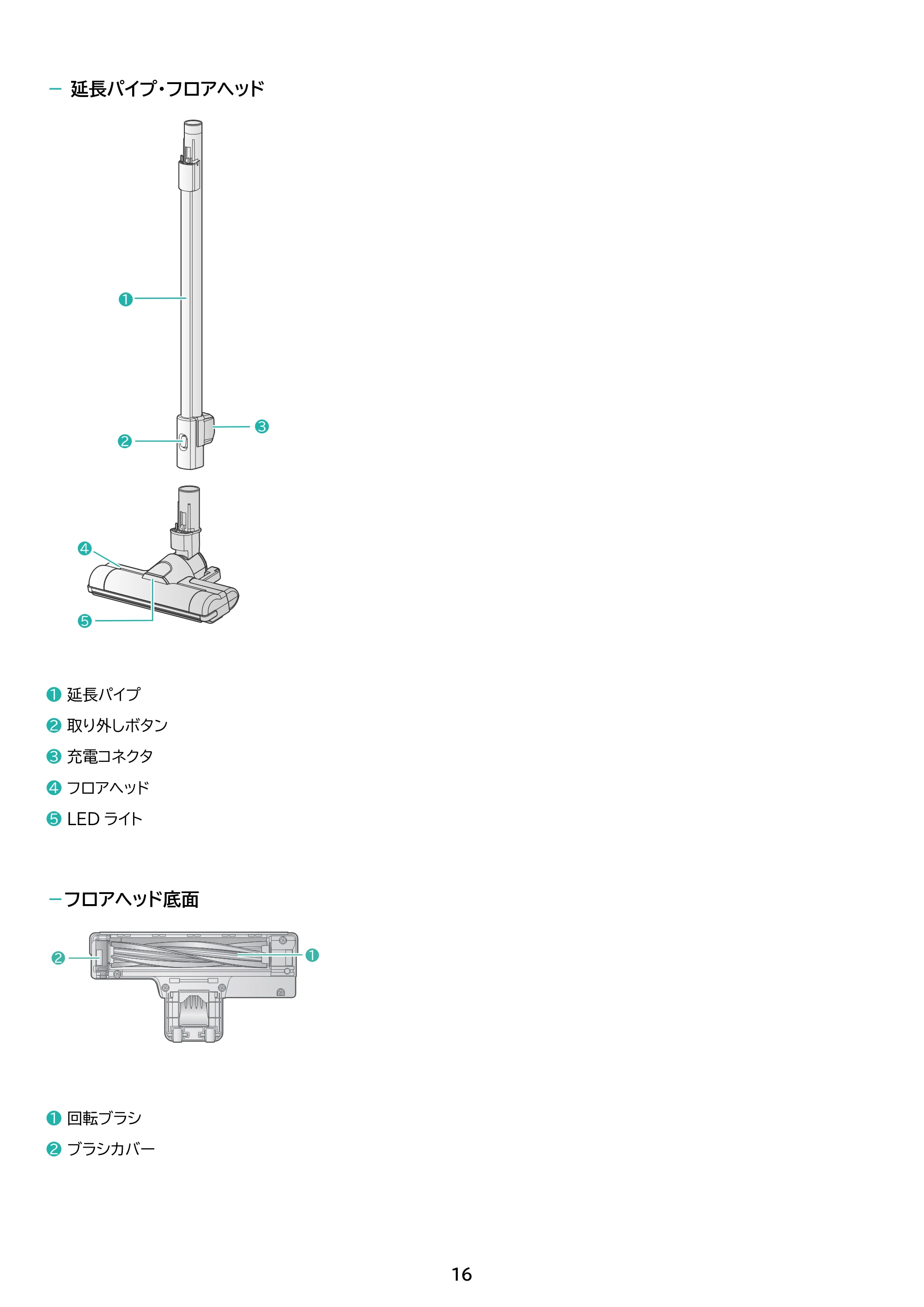 アイリスオーヤマ SCD-123P 取扱説明書 — 原本ページ — 16ページ