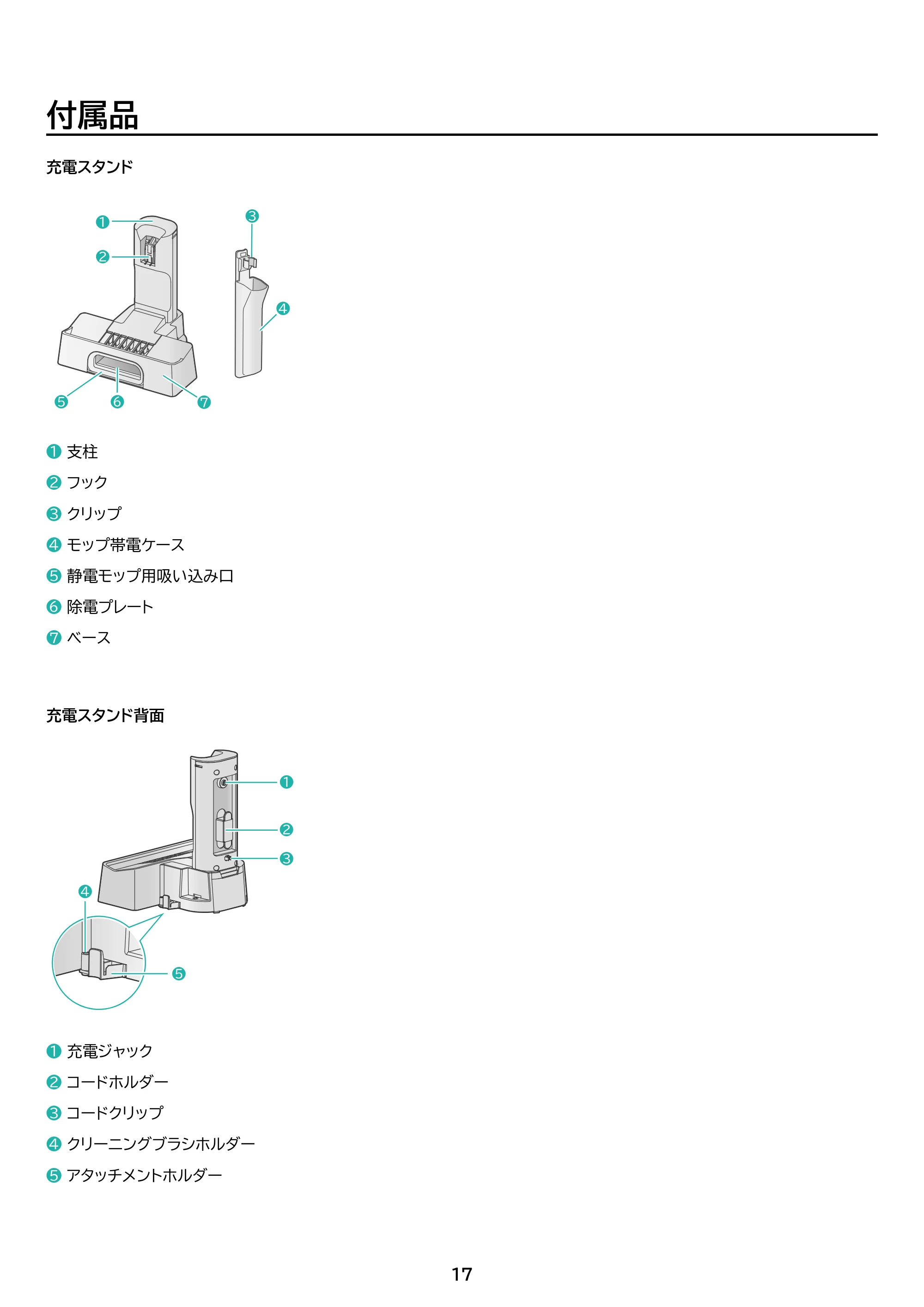 アイリスオーヤマ SCD-123P 取扱説明書 — 原本ページ — 17ページ