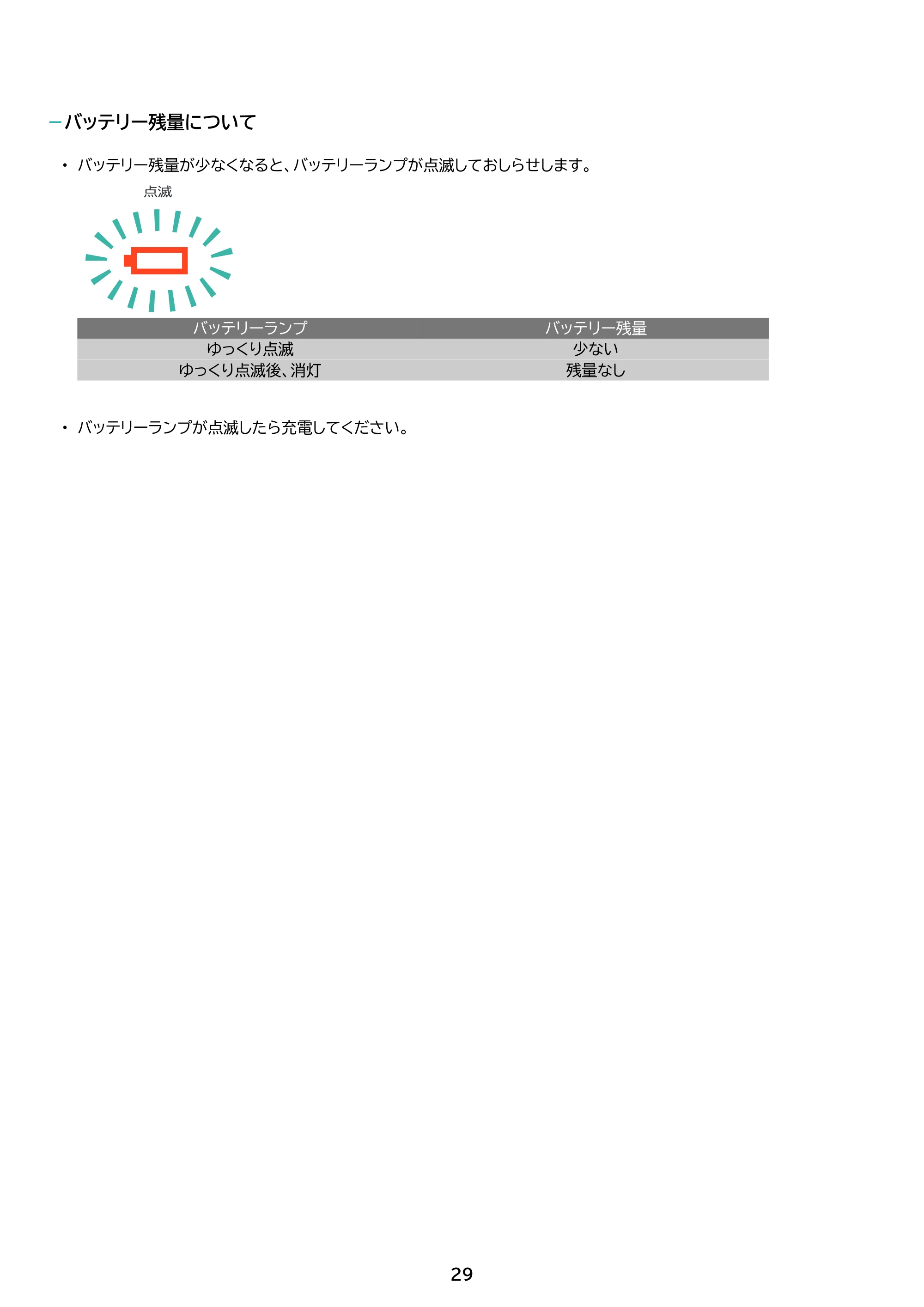アイリスオーヤマ SCD-123P 取扱説明書 — 原本ページ — 29ページ