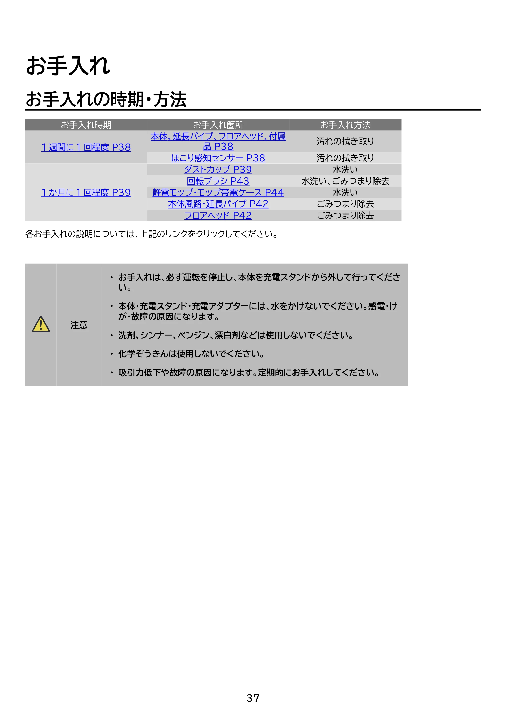 アイリスオーヤマ SCD-123P 取扱説明書 — 原本ページ — 37ページ
