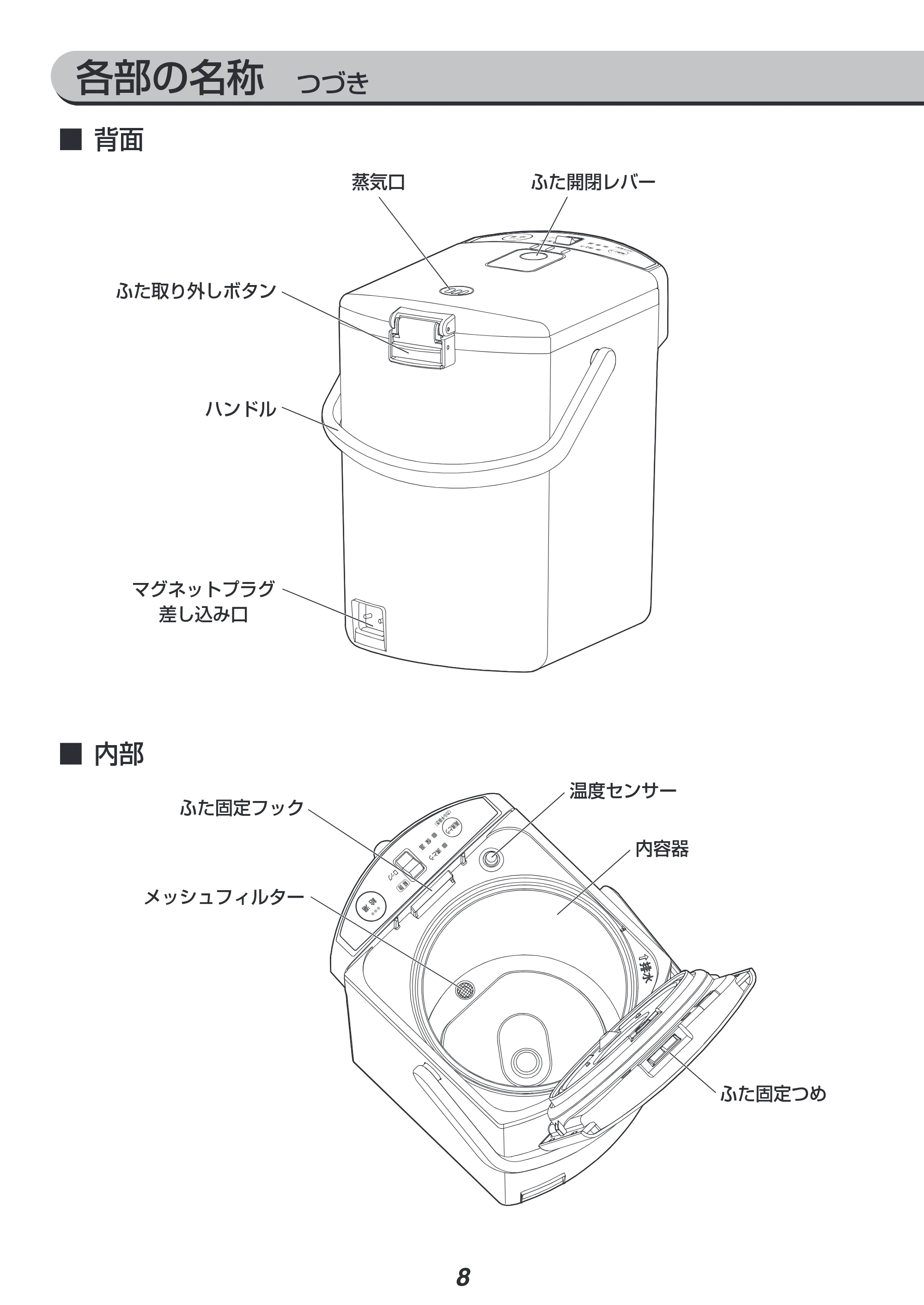 アイリスオーヤマ IMHD-030 取扱説明書 — 原本ページ — 8ページ