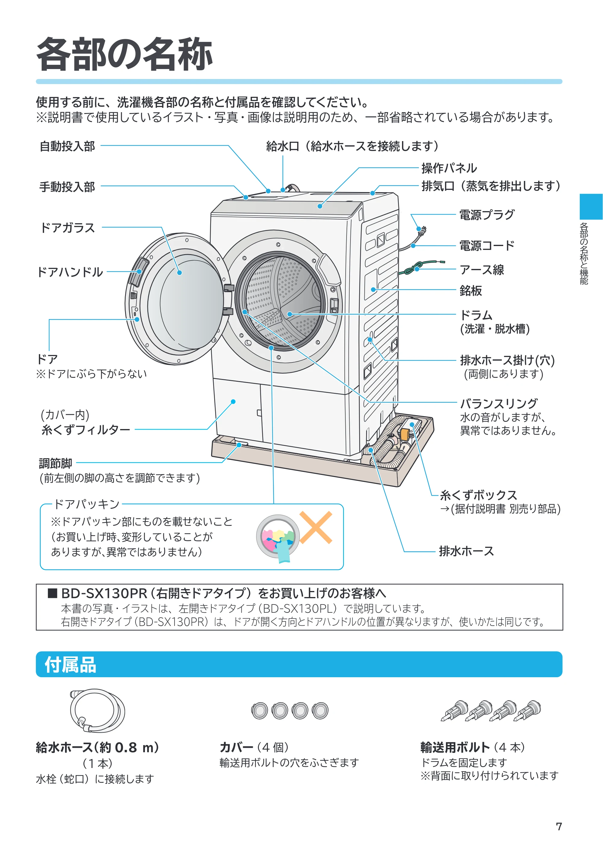 日立 BD-SX130PL / BD-SX130PR 取扱説明書 — 各部の名称と機能 — 原本ページ — 7ページ