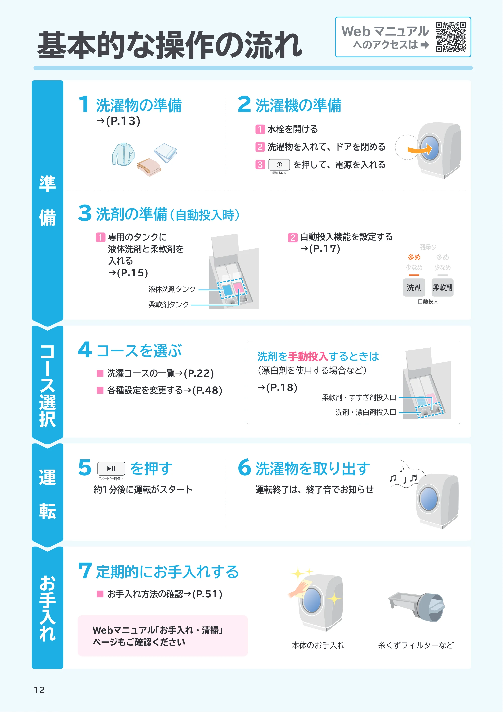 日立 BD-SX130PL / BD-SX130PR 取扱説明書 — お洗濯の前に — 原本ページ — 12ページ