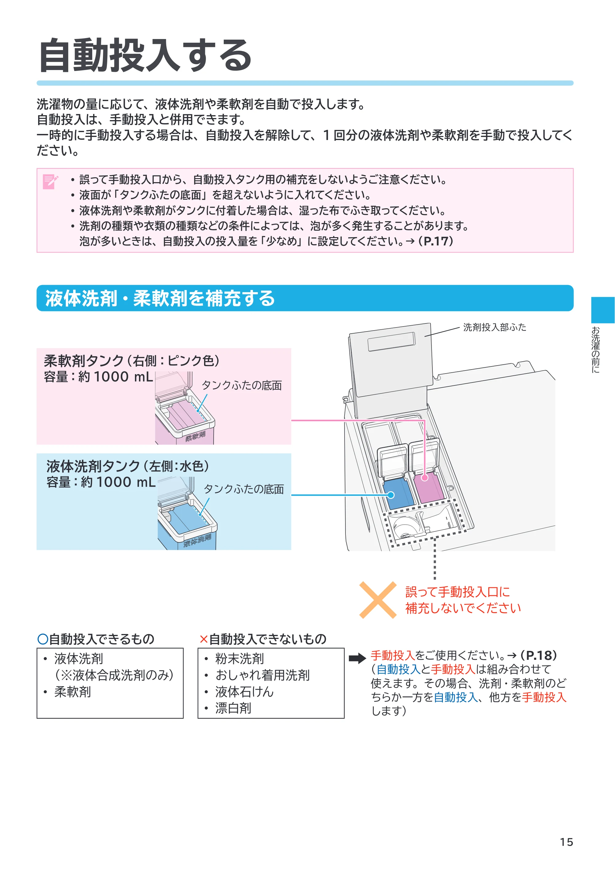 日立 BD-SX130PL / BD-SX130PR 取扱説明書 — 自動投入する — 原本ページ — 15ページ