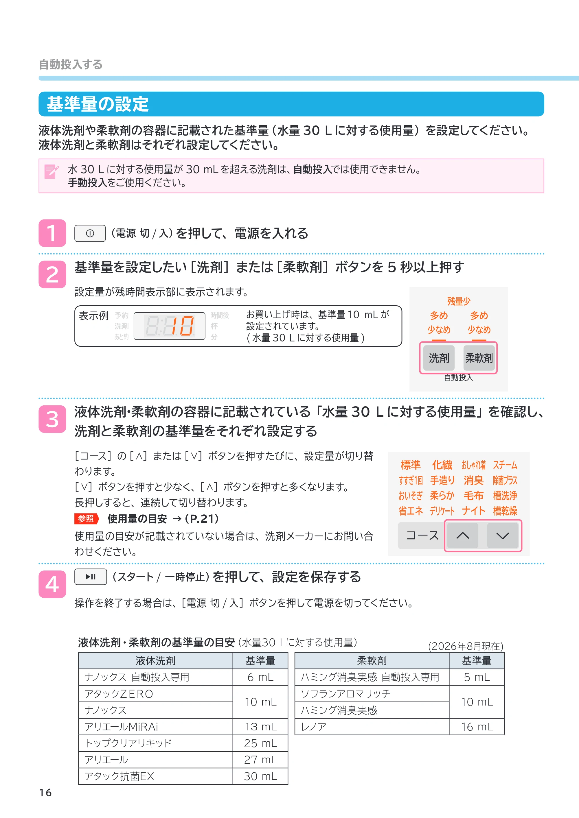 日立 BD-SX130PL / BD-SX130PR 取扱説明書 — 基準量の設定 — 原本ページ — 16ページ