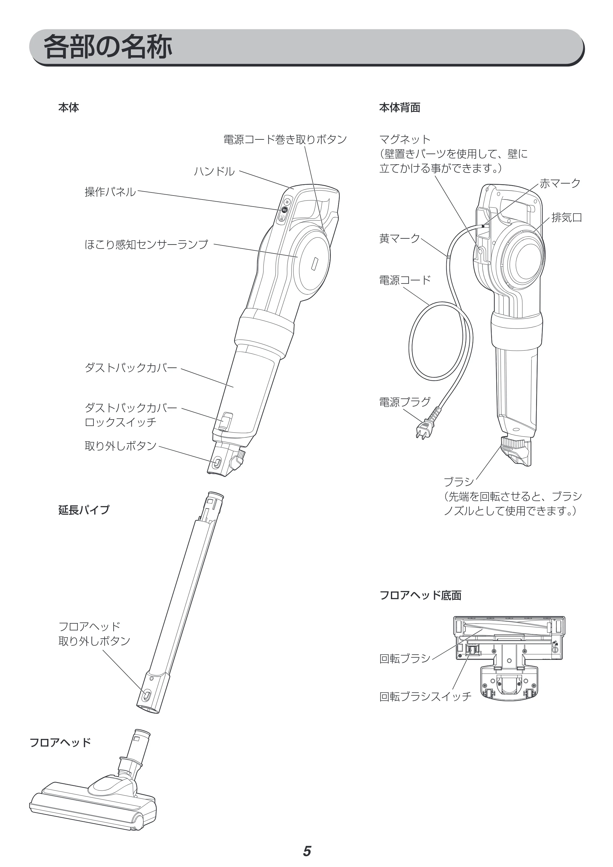 アイリスオーヤマ WLIC-CSP5 取扱説明書 — 原本ページ — 5ページ