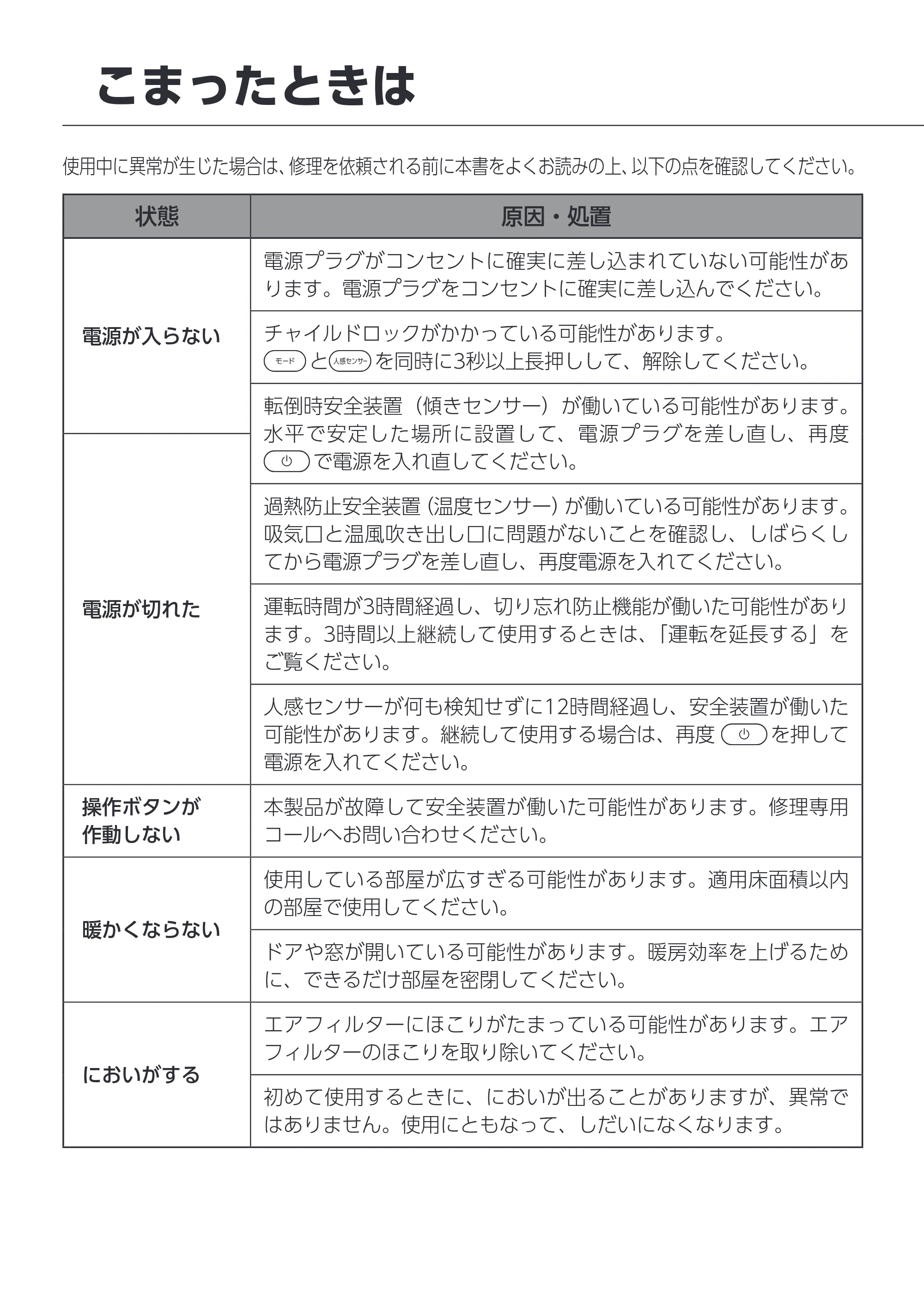 アイリスオーヤマ ACH-M12A 取扱説明書 — 原本ページ — 12ページ