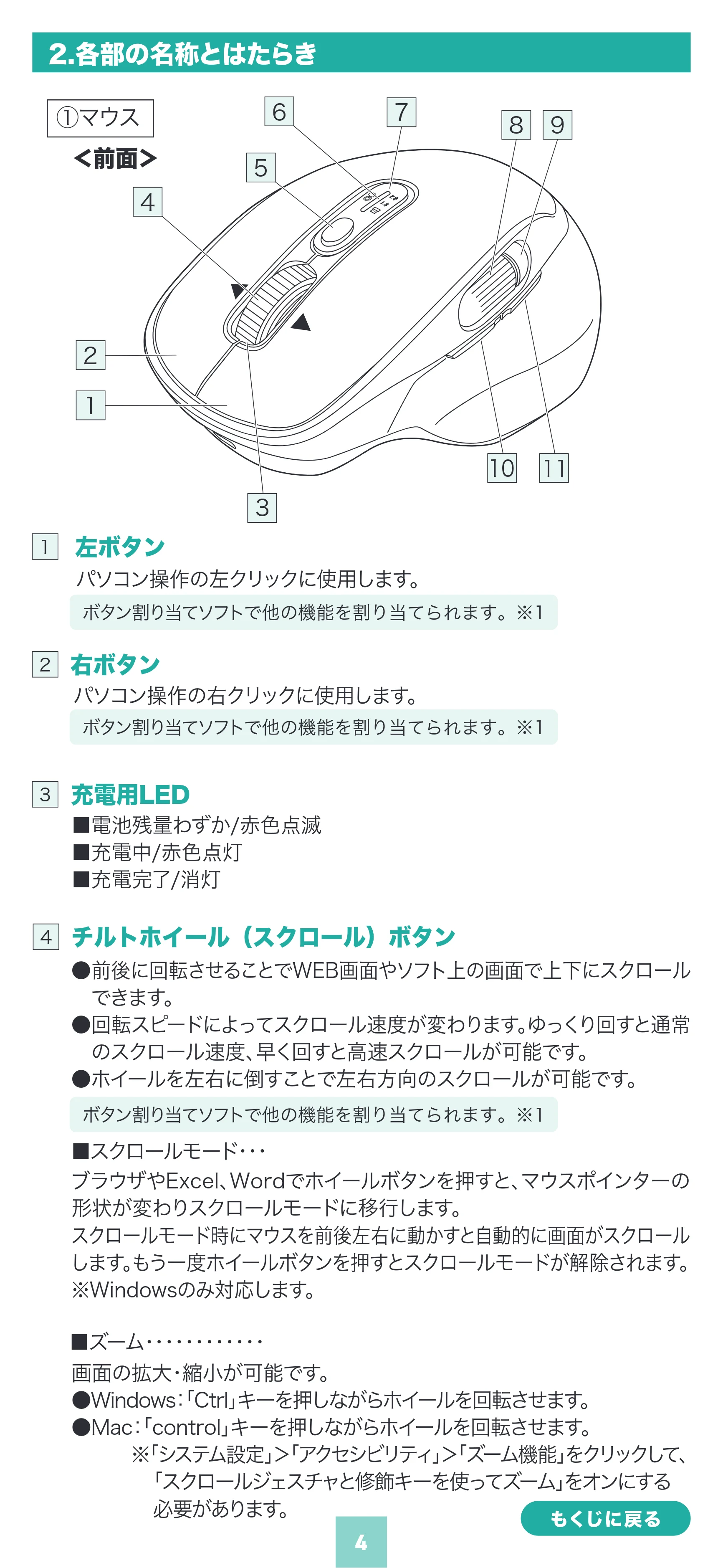 サンワサプライ MA-WBIRS635BK 取扱説明書 — 原本ページ — 4ページ