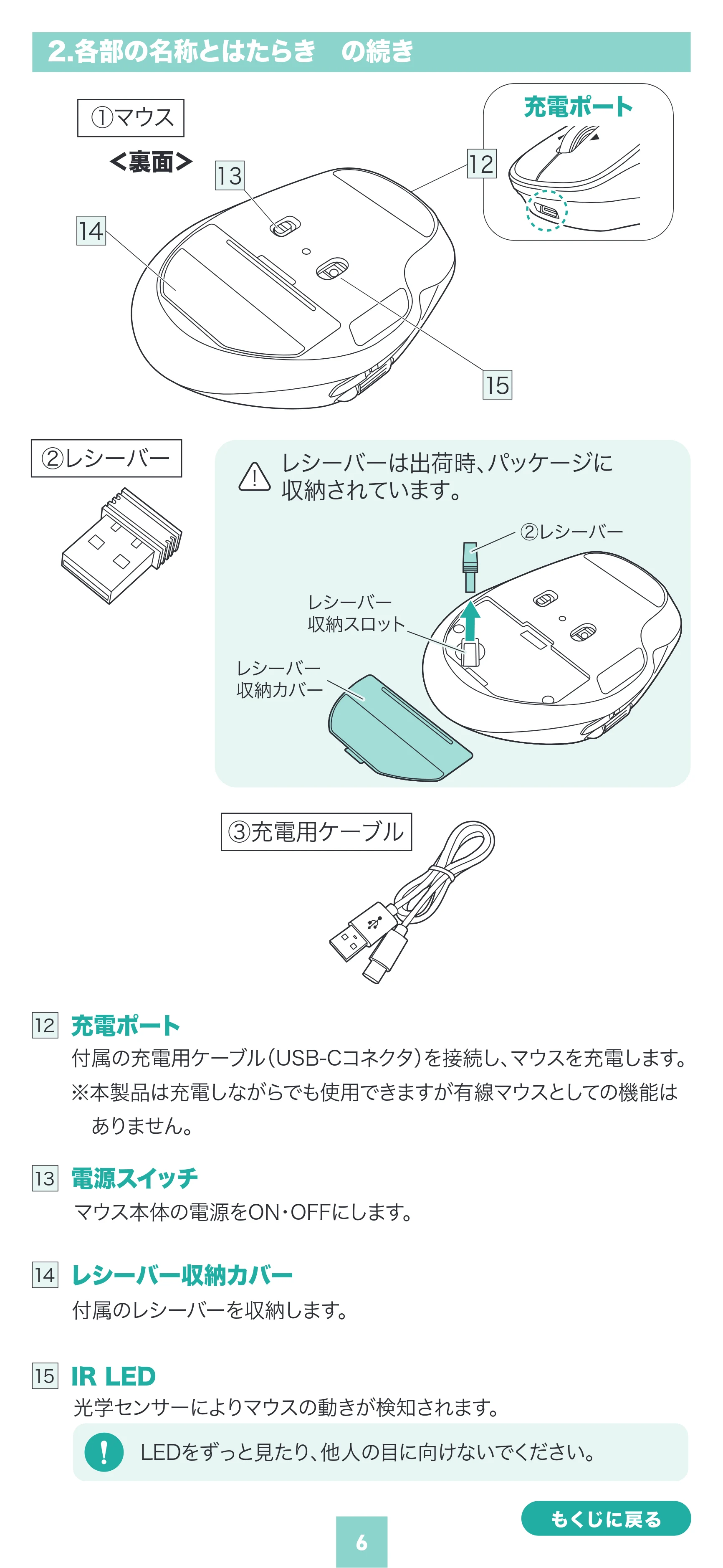 サンワサプライ MA-WBIRS635BK 取扱説明書 — 原本ページ — 6ページ