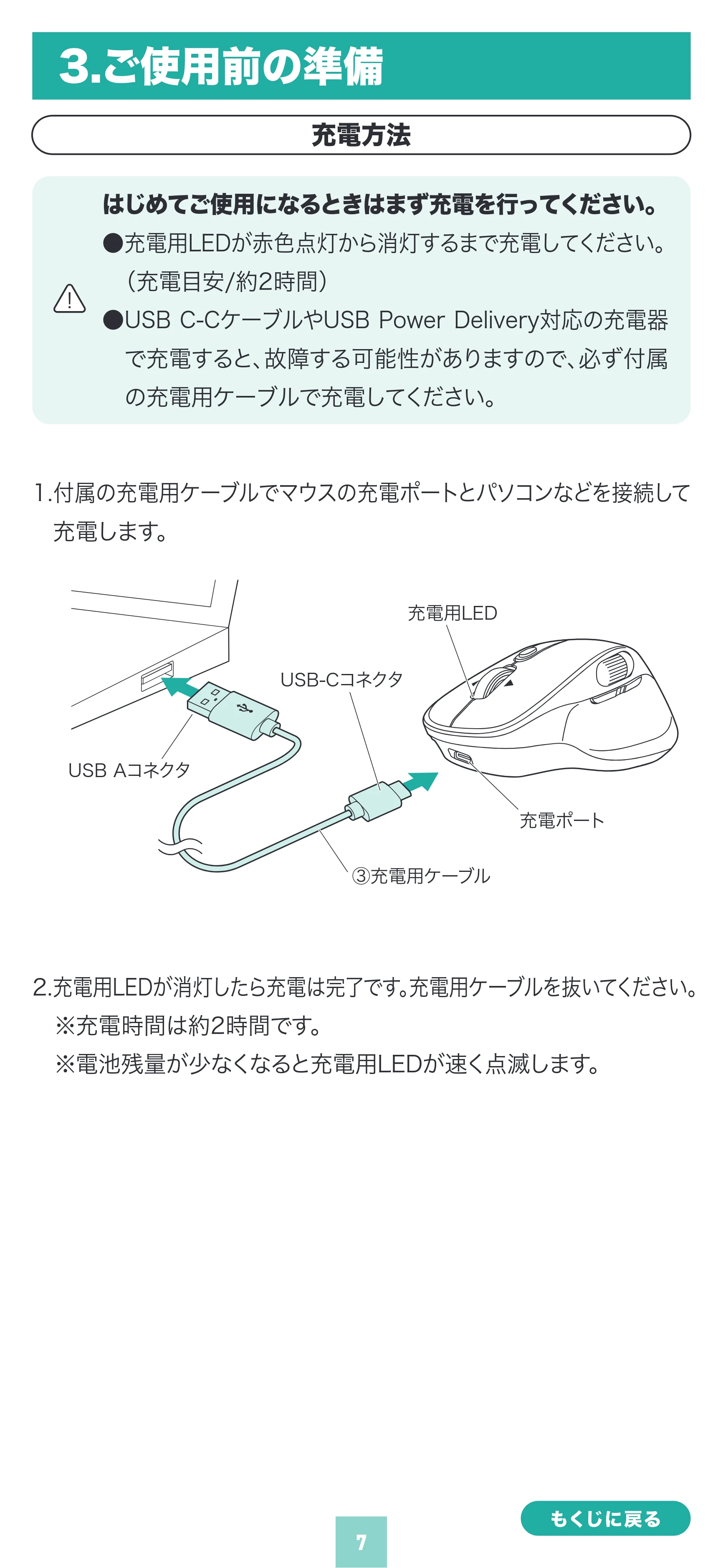 サンワサプライ MA-WBIRS635BK 取扱説明書 — 原本ページ — 7ページ