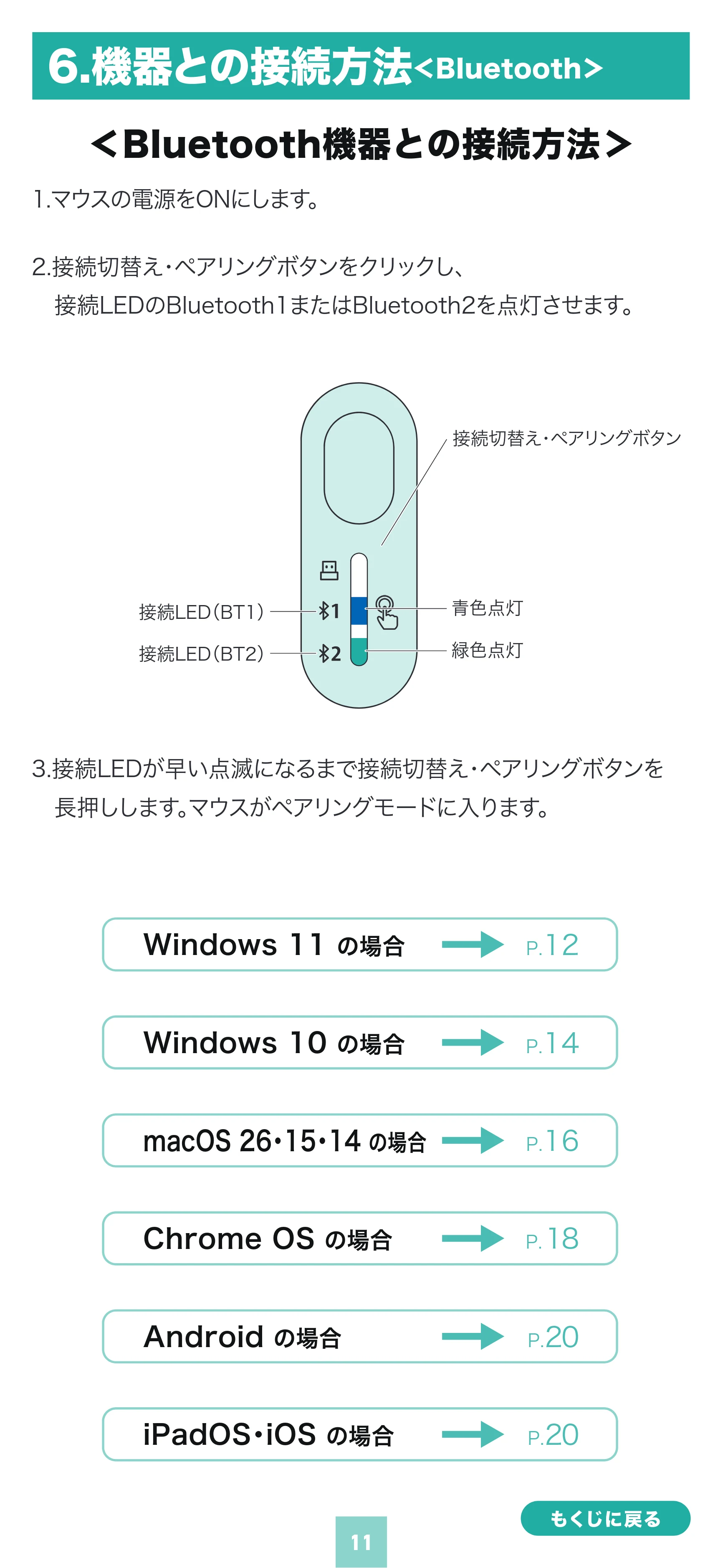 サンワサプライ MA-WBIRS635BK 取扱説明書 — 原本ページ — 11ページ