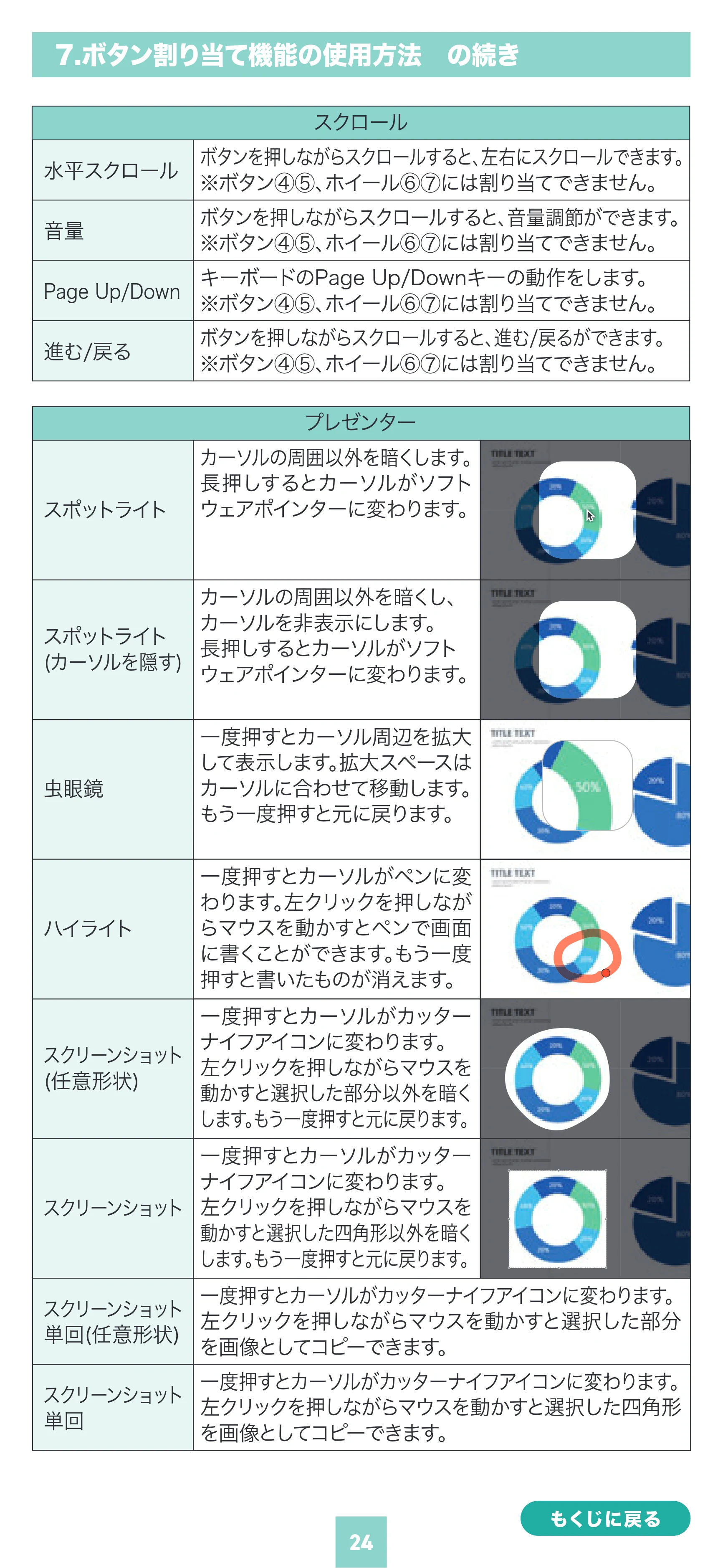サンワサプライ MA-WBIRS635BK 取扱説明書 — 原本ページ — 24ページ