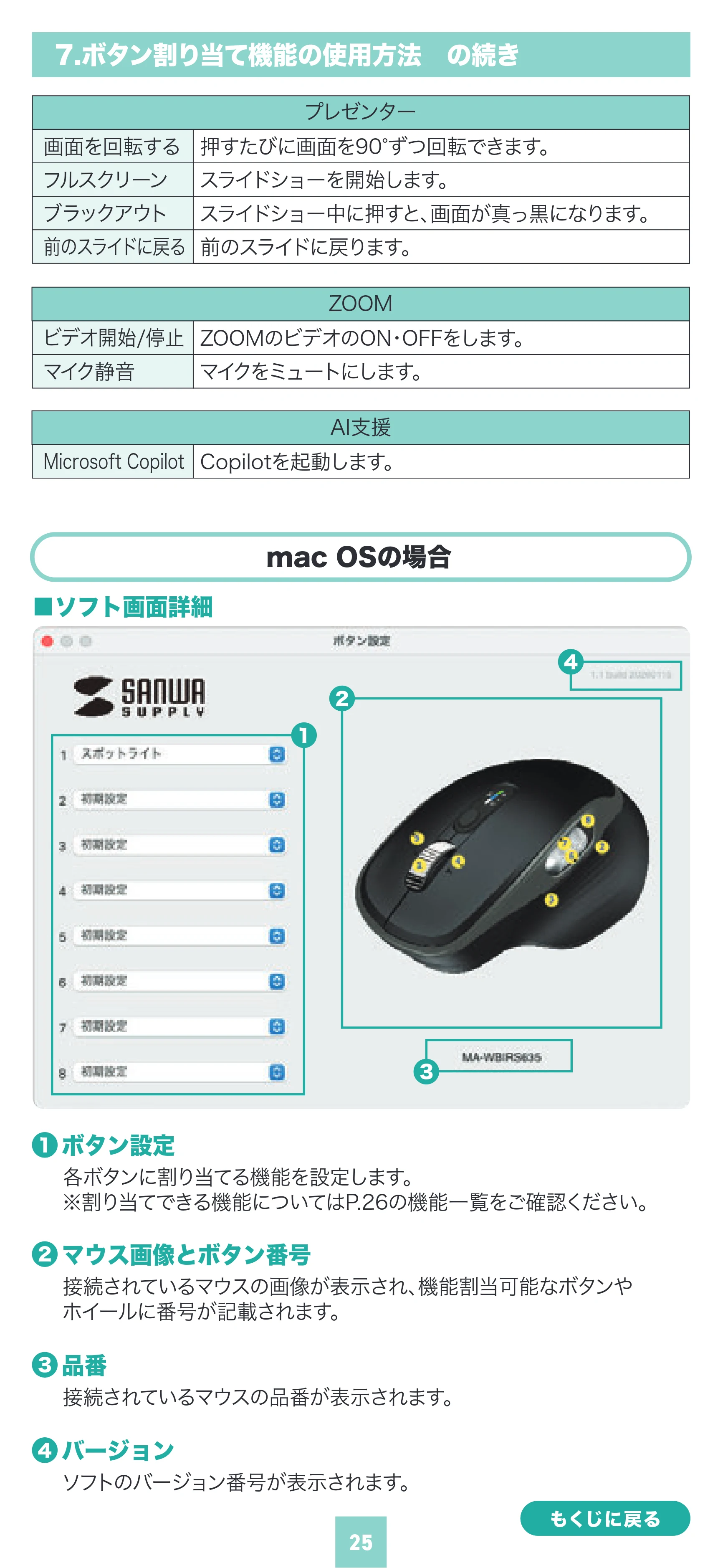 サンワサプライ MA-WBIRS635BK 取扱説明書 — 原本ページ — 25ページ