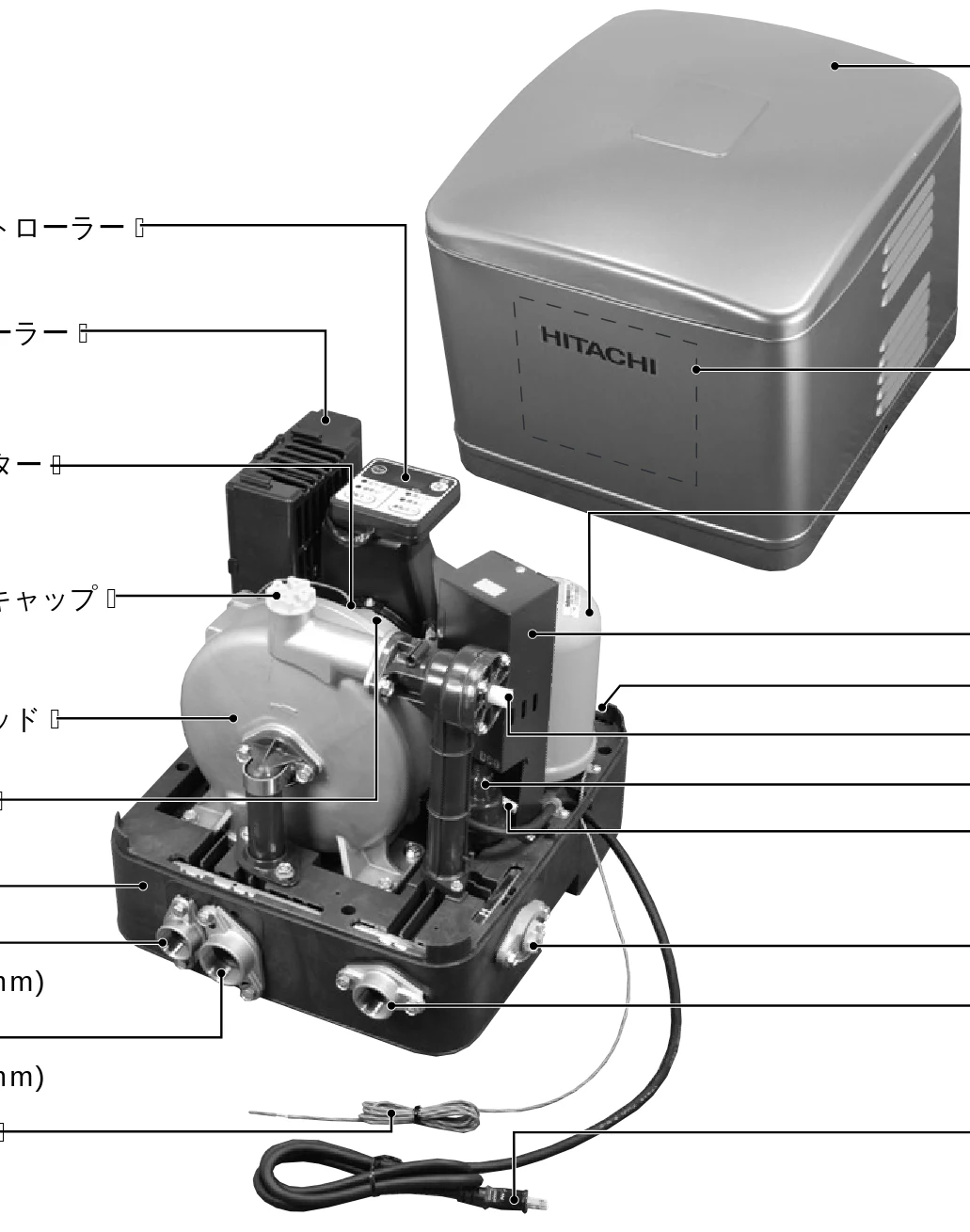 日立 DM-PH400V / DM-PH600V / DM-KH750V 取扱説明書 — 各部のなまえ — 図版 2-1 — 2ページ
