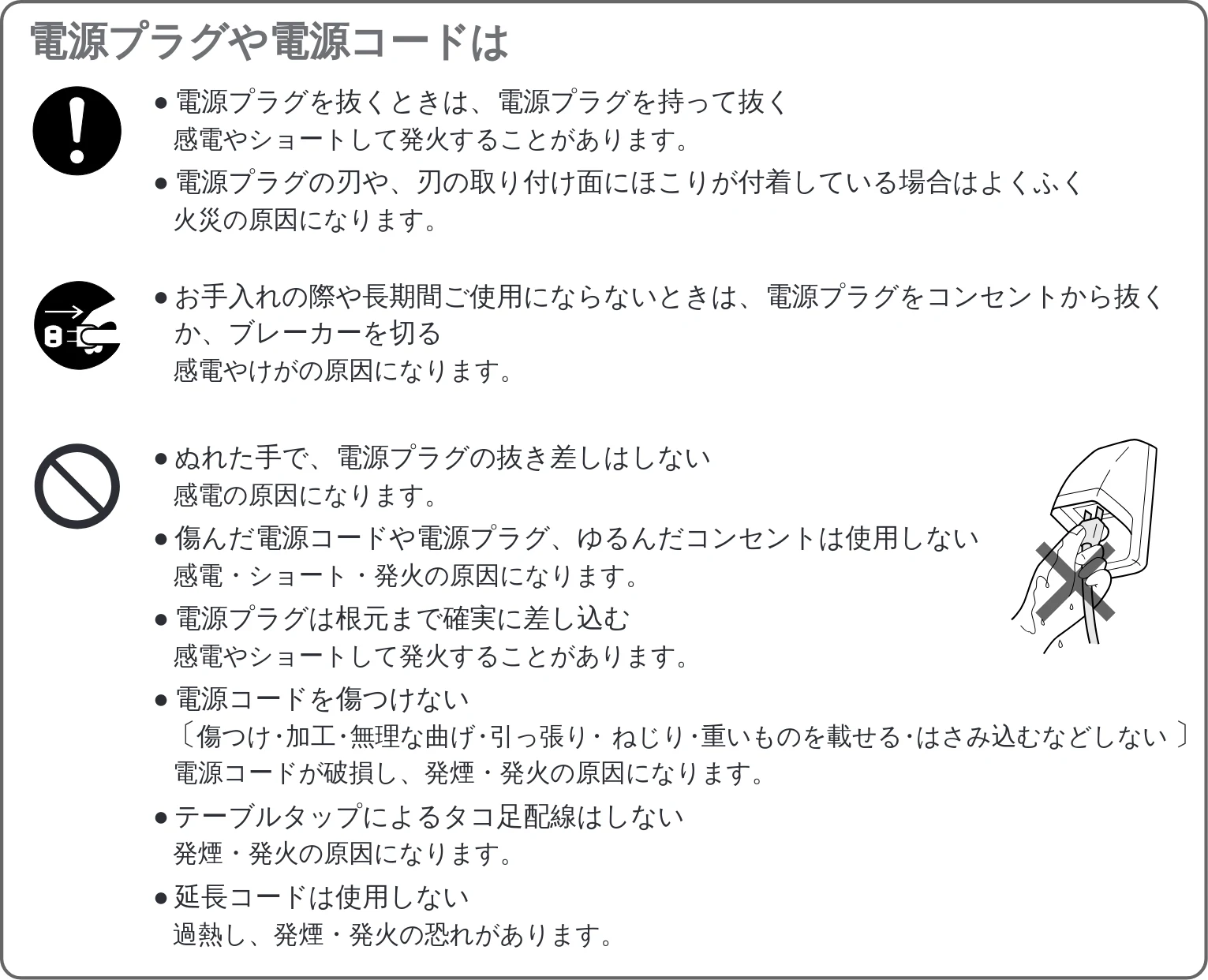 日立 DM-PH400V / DM-PH600V / DM-KH750V 取扱説明書 — 安全上のご注意 — 図版 4-1 — 4ページ