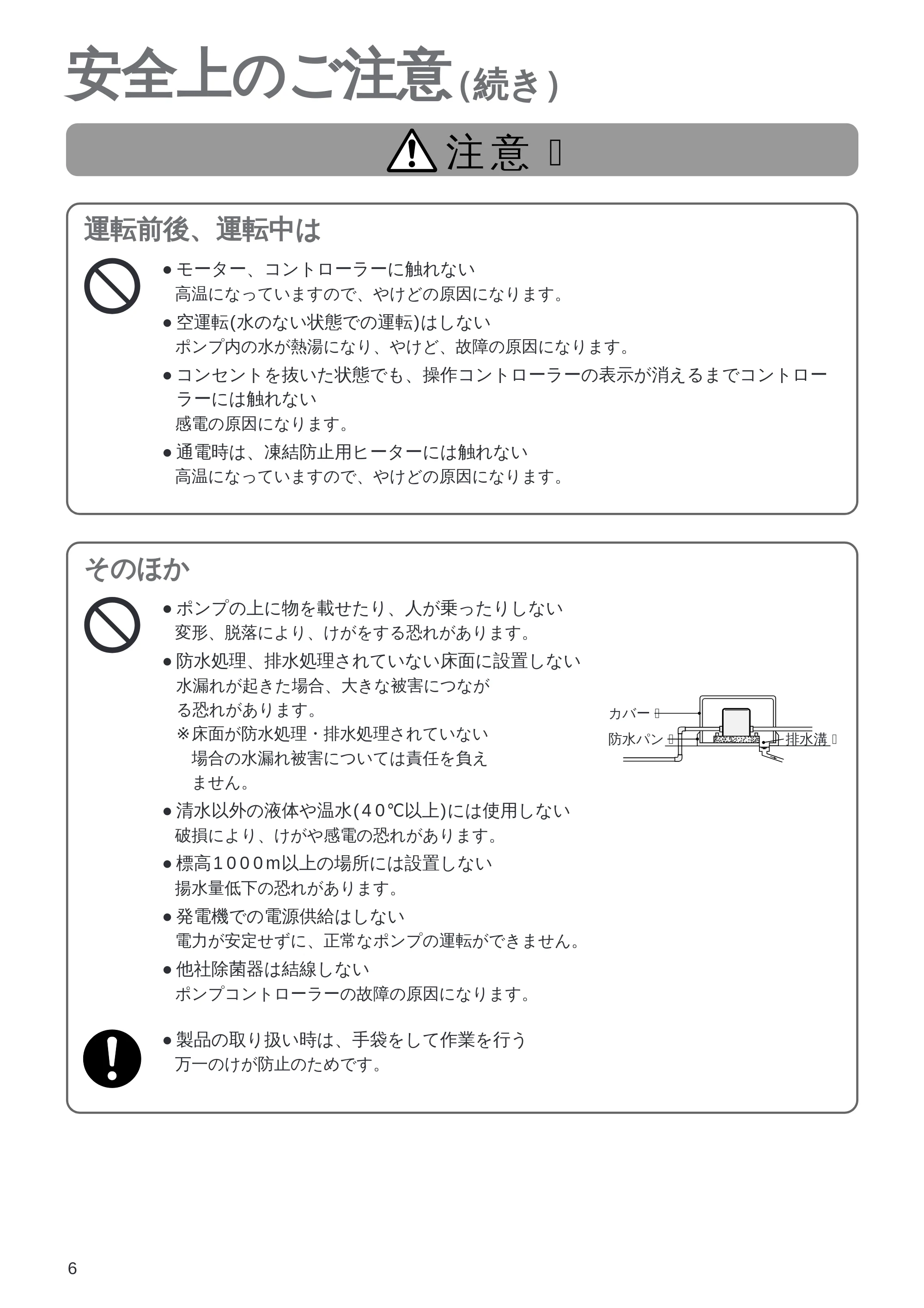 日立 DM-PH400V / DM-PH600V / DM-KH750V 取扱説明書 — 使用上のご注意 — 原本ページ — 6ページ