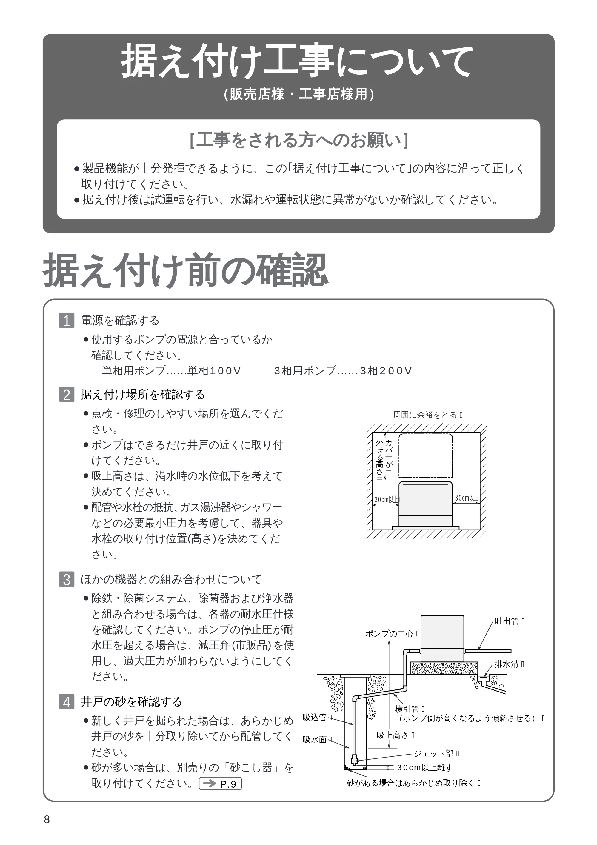 日立 DM-PH400V / DM-PH600V / DM-KH750V 取扱説明書 — 据付工事について — 原本ページ — 8ページ