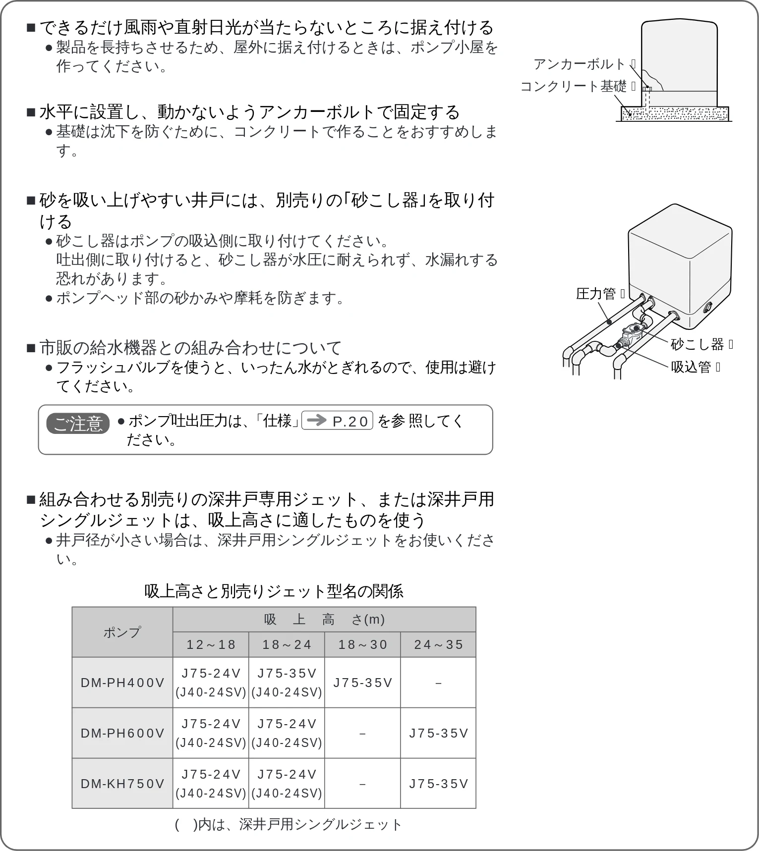 日立 DM-PH400V / DM-PH600V / DM-KH750V 取扱説明書 — 据え付け時のご注意 — 図版 9-1 — 9ページ