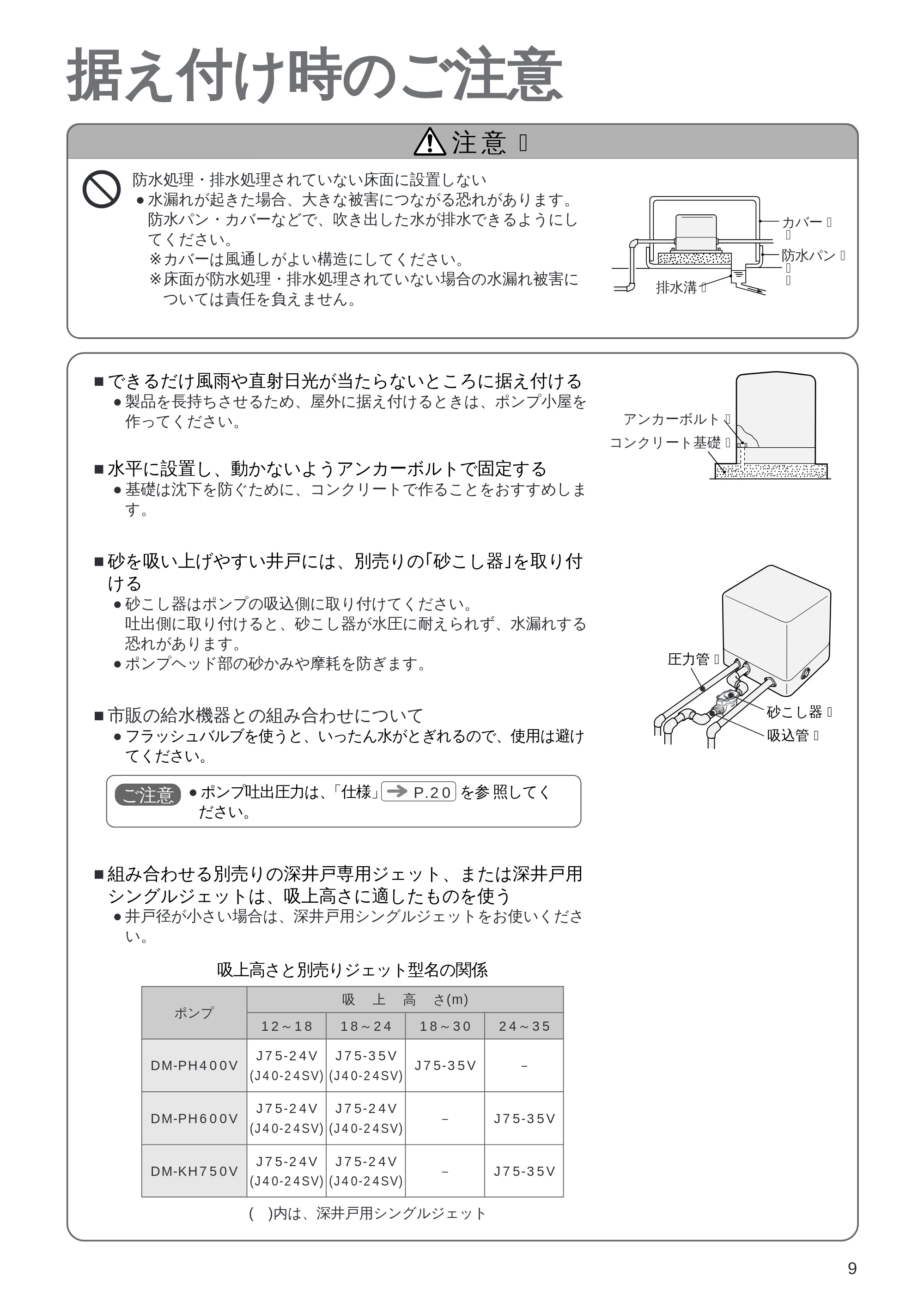 日立 DM-PH400V / DM-PH600V / DM-KH750V 取扱説明書 — 据え付け時のご注意 — 原本ページ — 9ページ