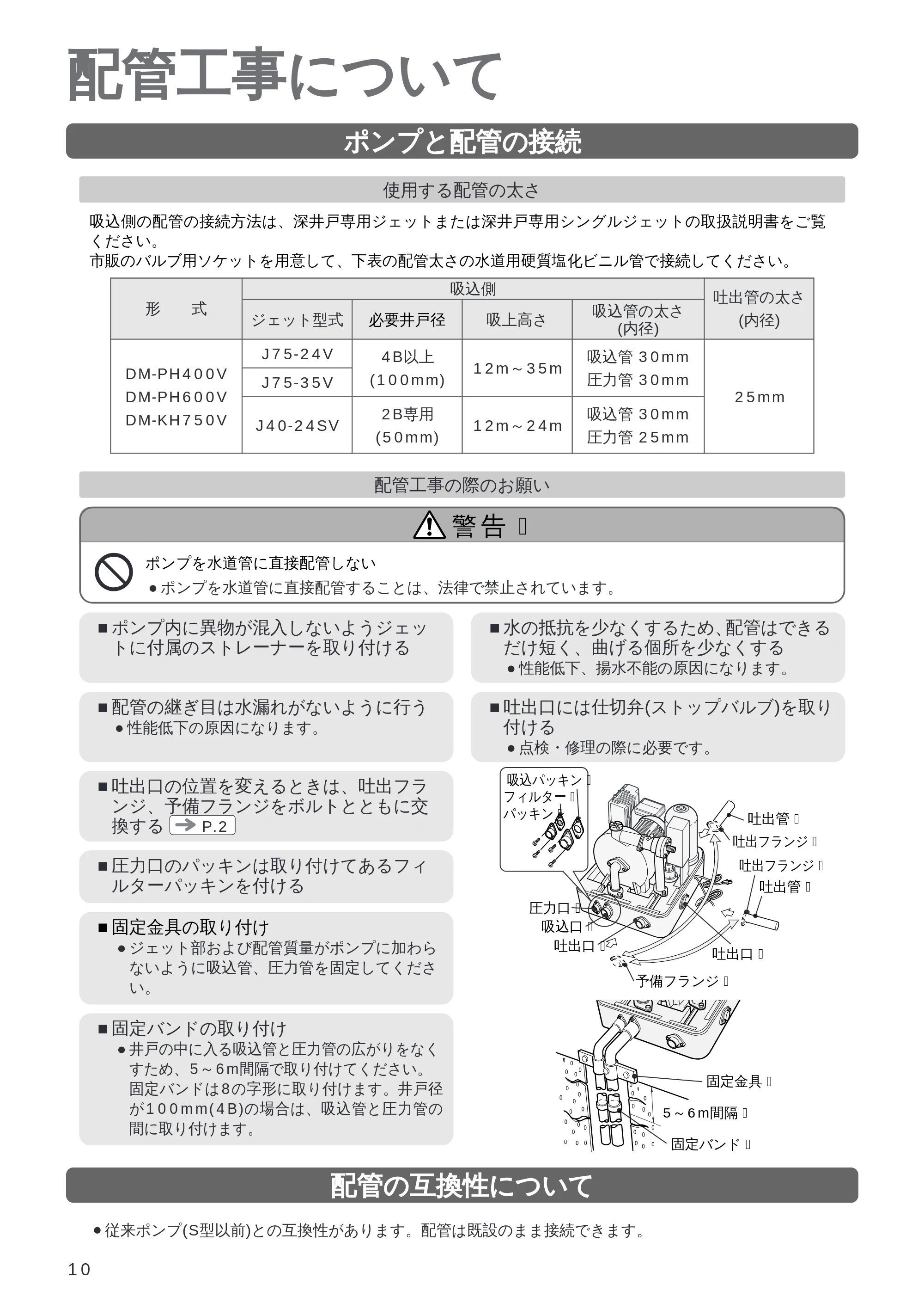 日立 DM-PH400V / DM-PH600V / DM-KH750V 取扱説明書 — 配管工事について — 原本ページ — 10ページ