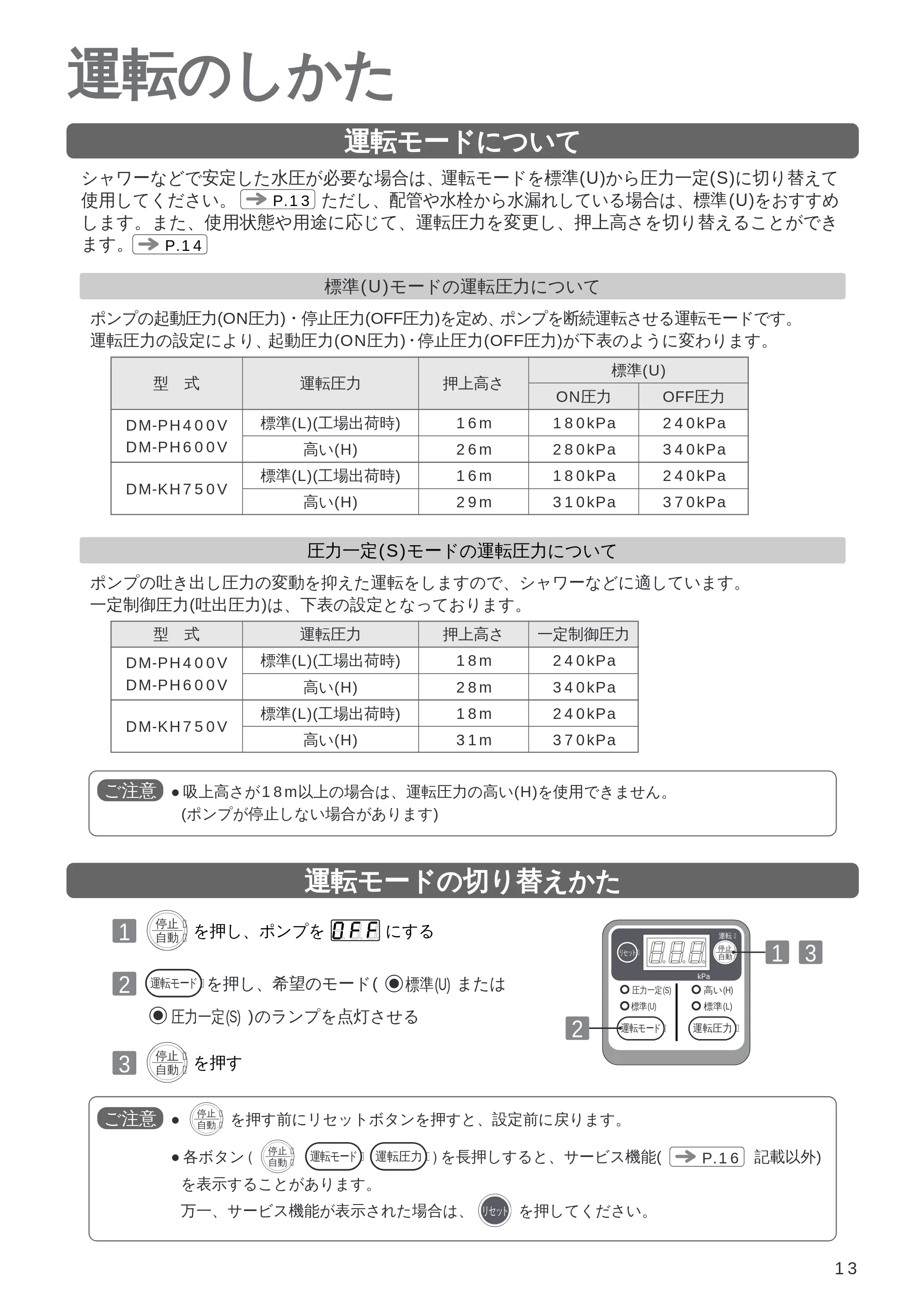 日立 DM-PH400V / DM-PH600V / DM-KH750V 取扱説明書 — 運転のしかた — 原本ページ — 13ページ