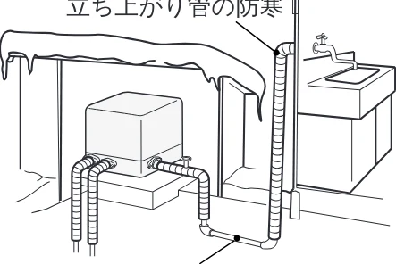 日立 DM-PH400V / DM-PH600V / DM-KH750V 取扱説明書 — 積算時間計(アワーメーター)の接続について — 図版 15-2 — 15ページ