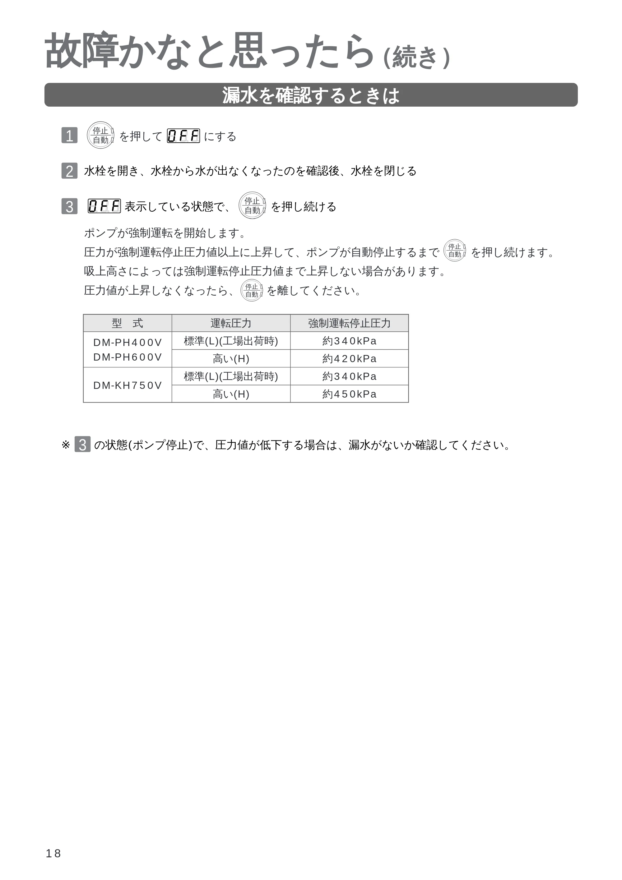 日立 DM-PH400V / DM-PH600V / DM-KH750V 取扱説明書 — 保証とアフターサービス — 原本ページ — 18ページ