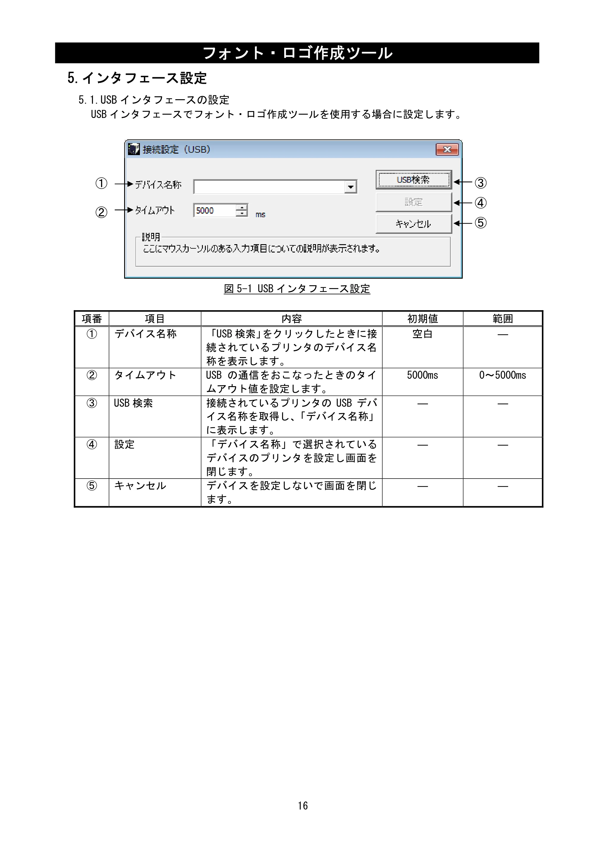 サトー SATOC(サトック) ST308R / 312R / ATOC(サトック) ST308R / 312R フォント・ロゴ作成ツール説明書（第2版） — 5.インタフェース設定 — 原本ページ — 18ページ