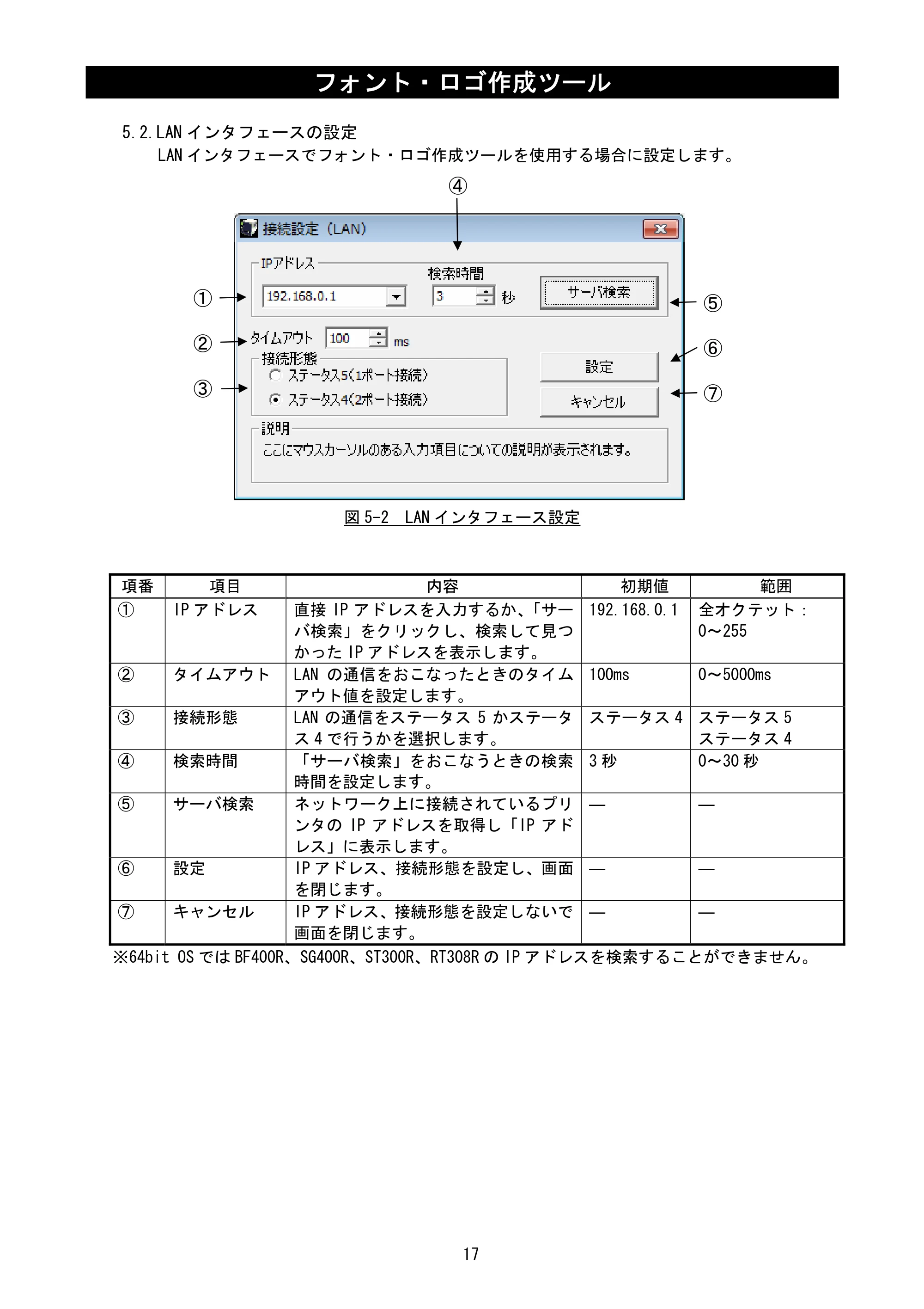 サトー SATOC(サトック) ST308R / 312R / ATOC(サトック) ST308R / 312R フォント・ロゴ作成ツール説明書（第2版） — 5.2.LAN インタフェースの設定 — 原本ページ — 19ページ