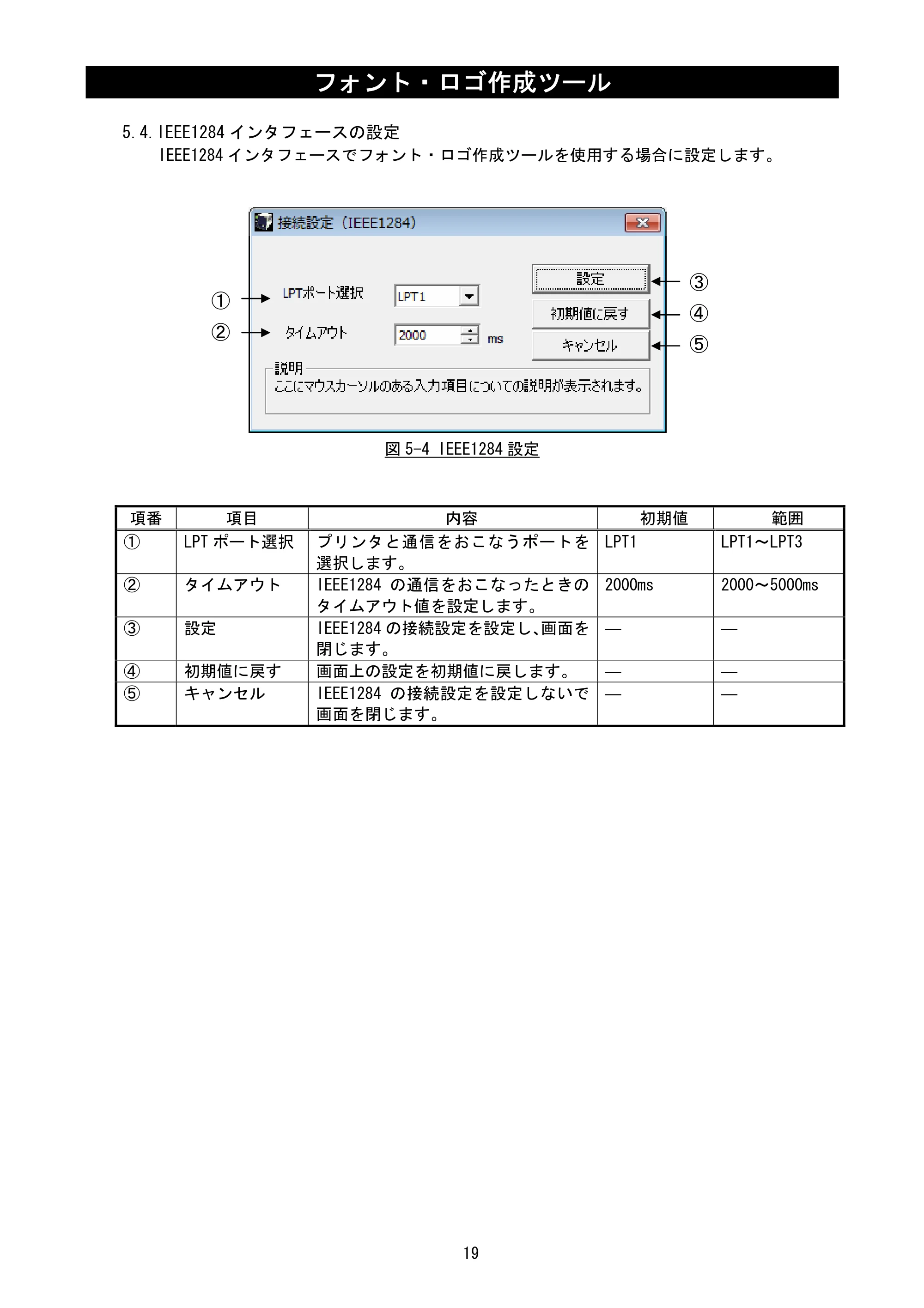 サトー SATOC(サトック) ST308R / 312R / ATOC(サトック) ST308R / 312R フォント・ロゴ作成ツール説明書(第2版) — 5.4.IEEE1284 インタフェースの設定 — 原本ページ — 21ページ