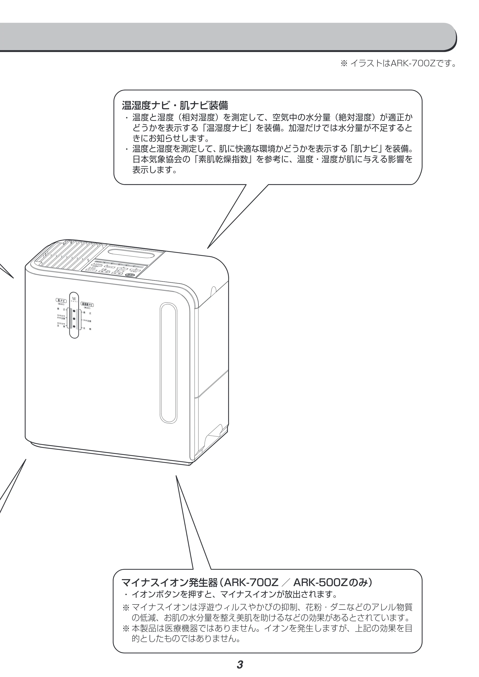 アイリスオーヤマ ARK-700 取扱説明書 — 原本ページ — 3ページ