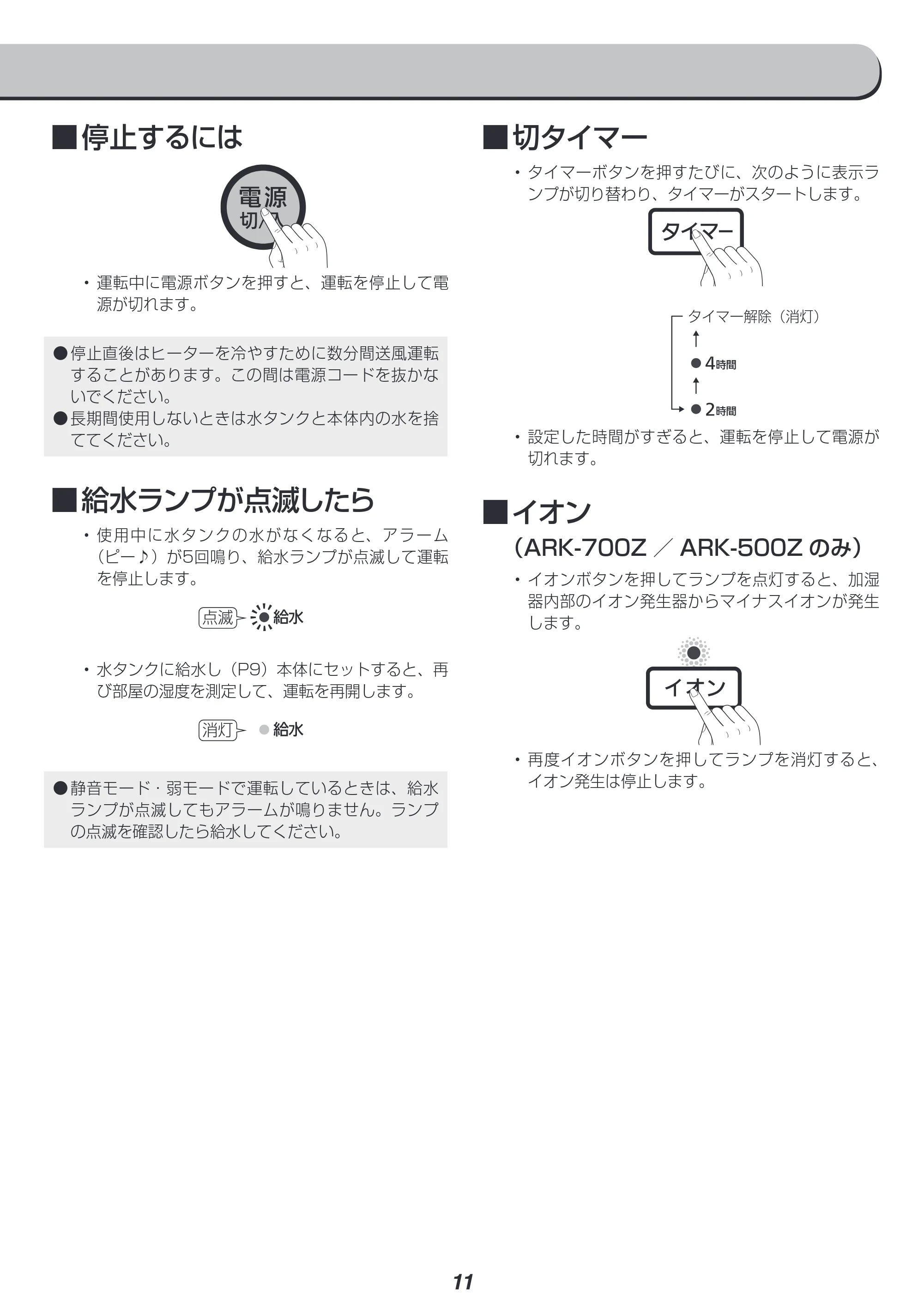 アイリスオーヤマ ARK-700 取扱説明書 — 原本ページ — 11ページ