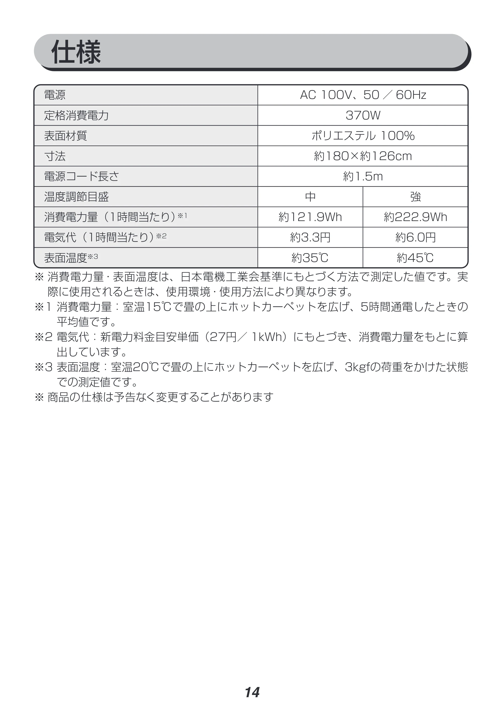 アイリスオーヤマ IHC-15 取扱説明書 — 原本ページ — 14ページ