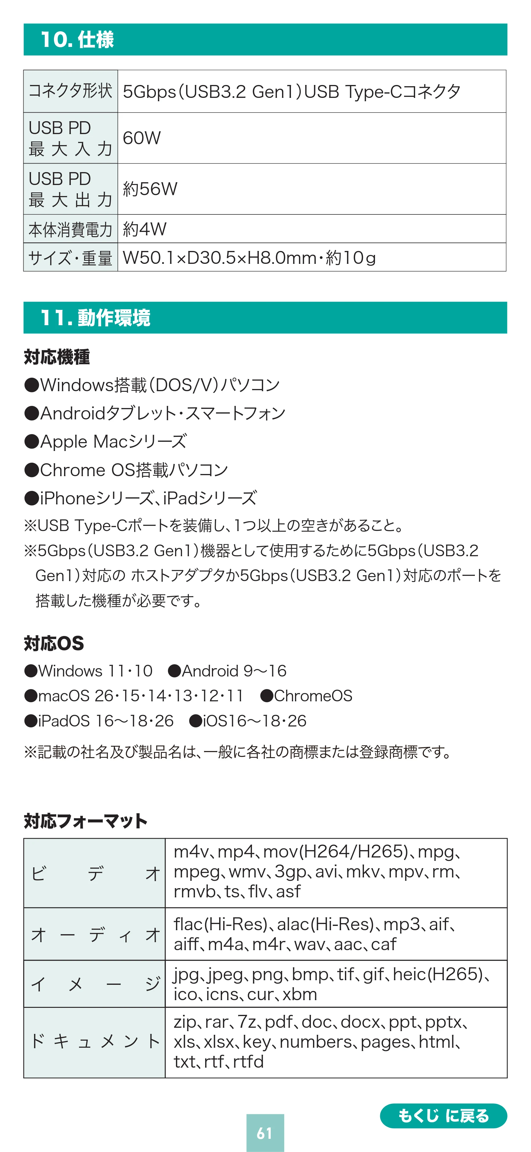 サンワサプライ 400-ADR447BK 取扱説明書 — 原本ページ — 61ページ