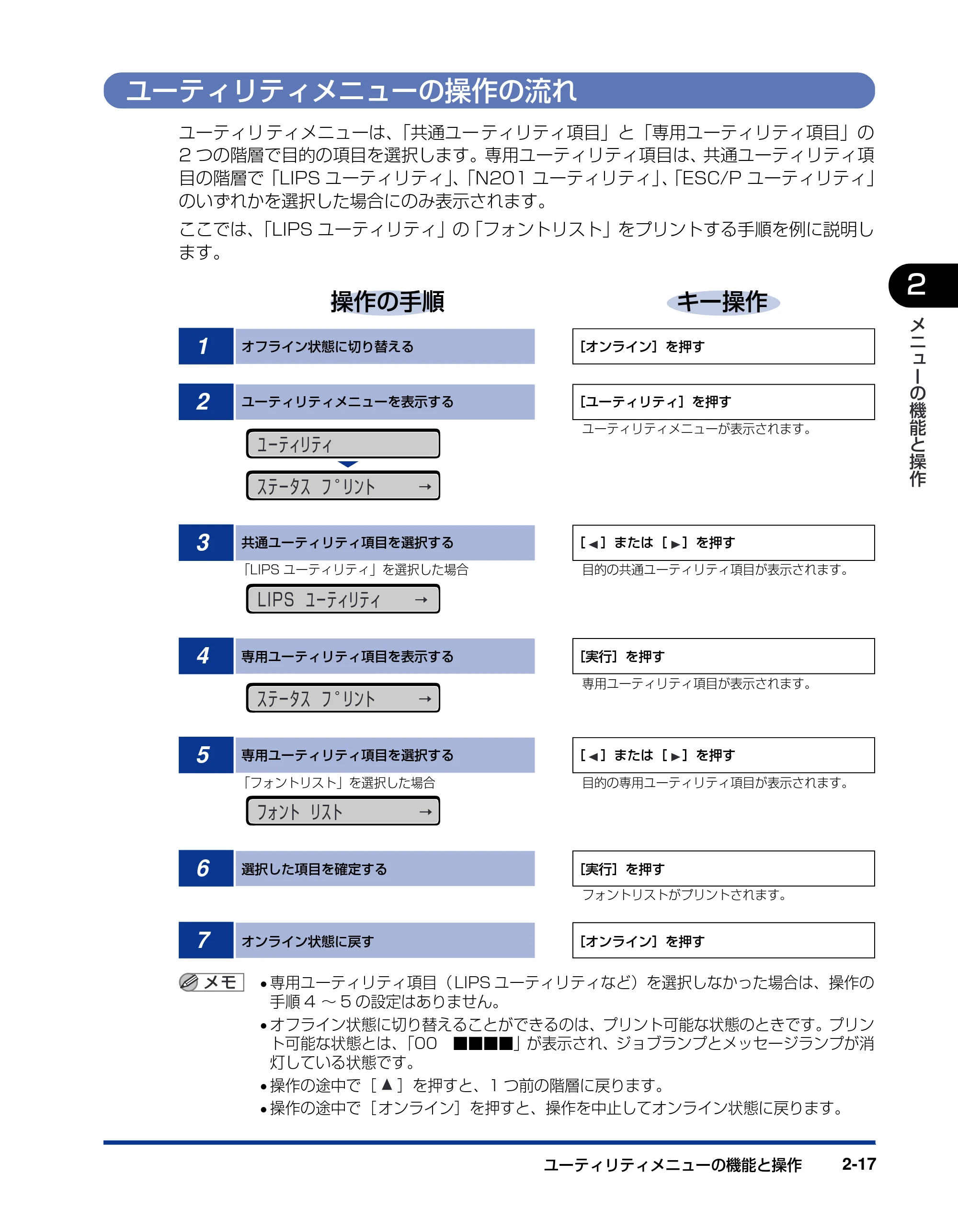 キヤノン LBP3800/3700 LIPS機能ガイド 2006年5月25日更新 （PDF形式／4.76Mバイト） — ユーティリティメニューの操作の流れ — 原本ページ — 41ページ