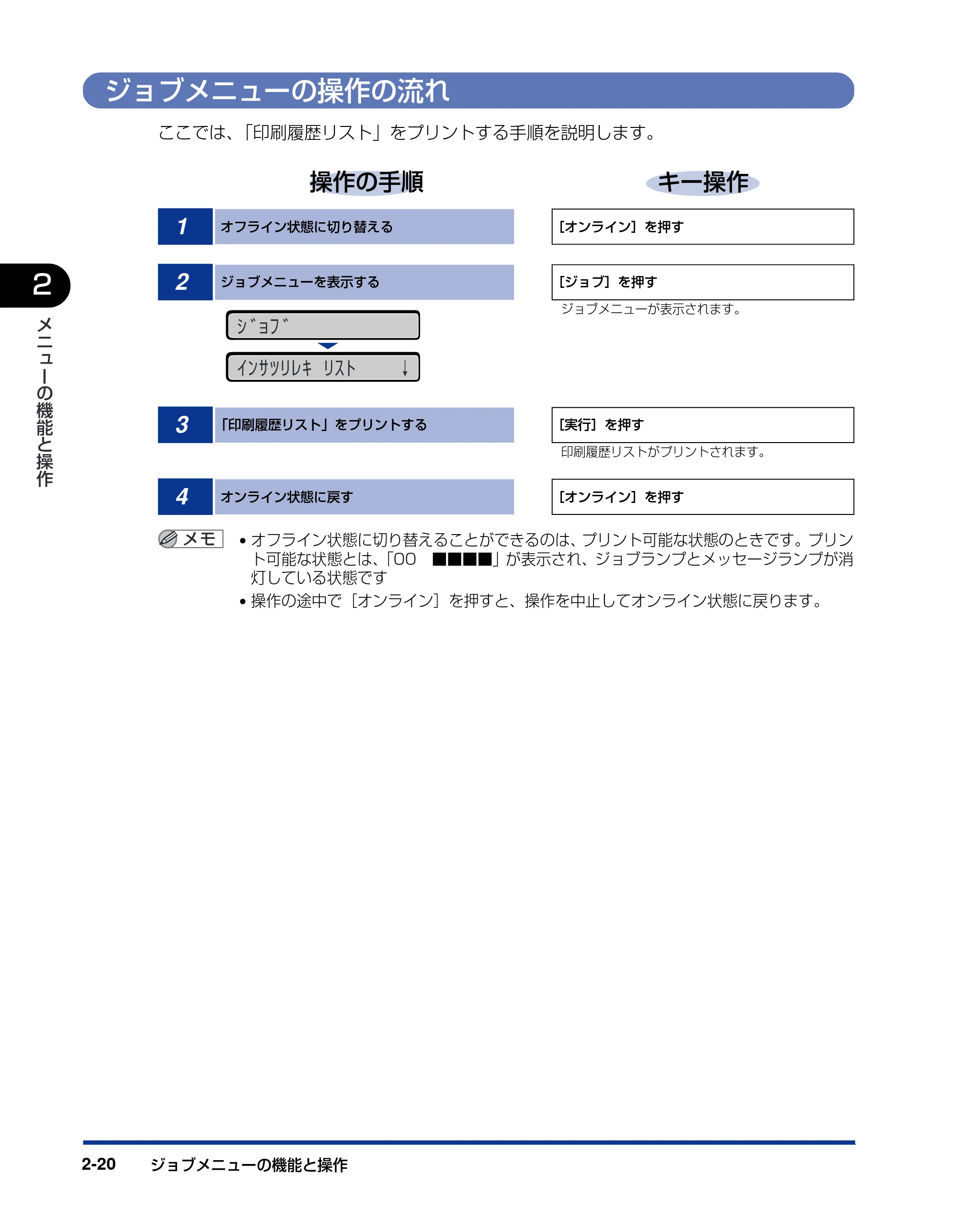 キヤノン LBP3800/3700 LIPS機能ガイド 2006年5月25日更新 （PDF形式／4.76Mバイト） — ジョブメニューの操作の流れ — 原本ページ — 44ページ