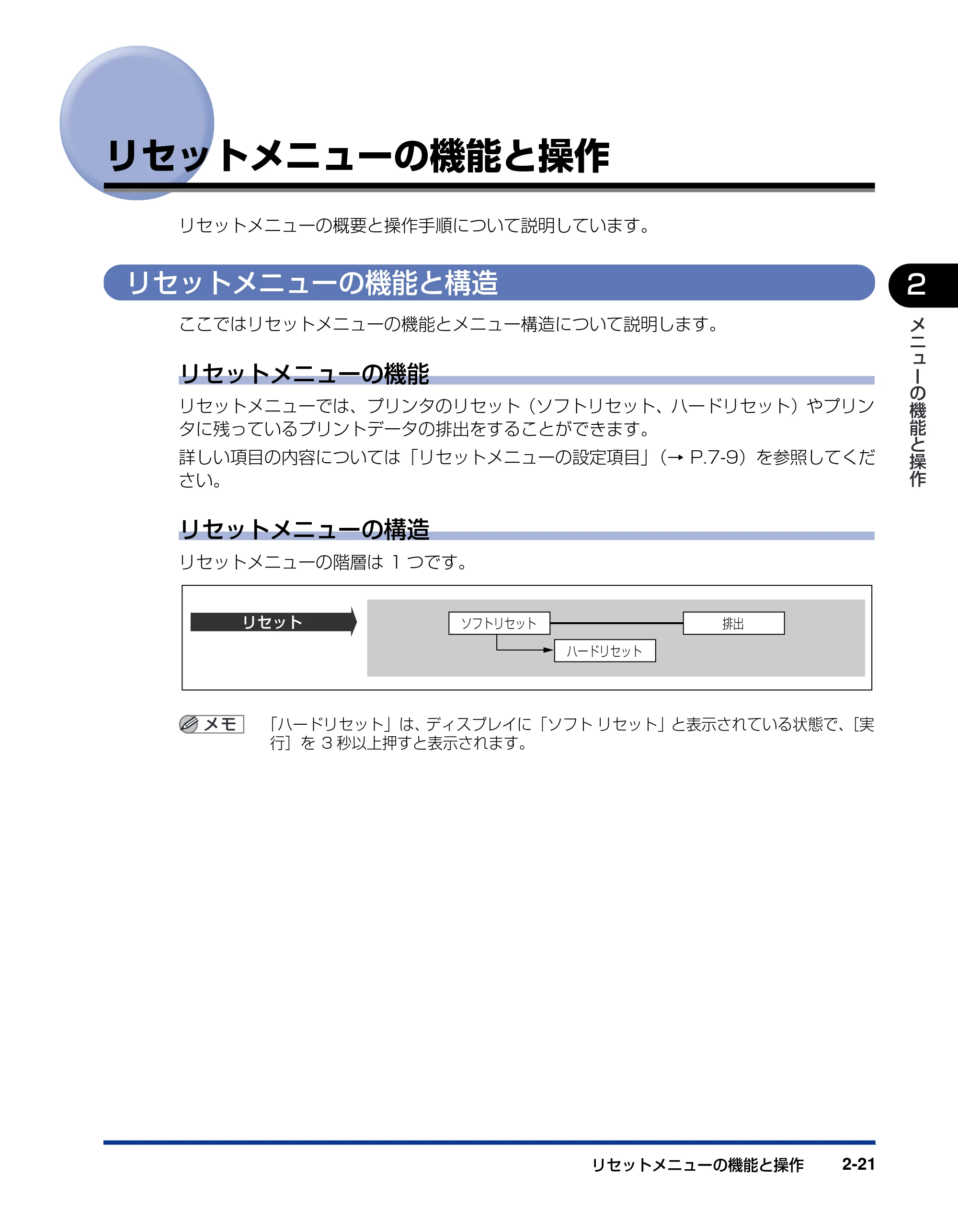 キヤノン LBP3800/3700 LIPS機能ガイド 2006年5月25日更新 （PDF形式／4.76Mバイト） — リセットメニューの機能と操作 — 原本ページ — 45ページ