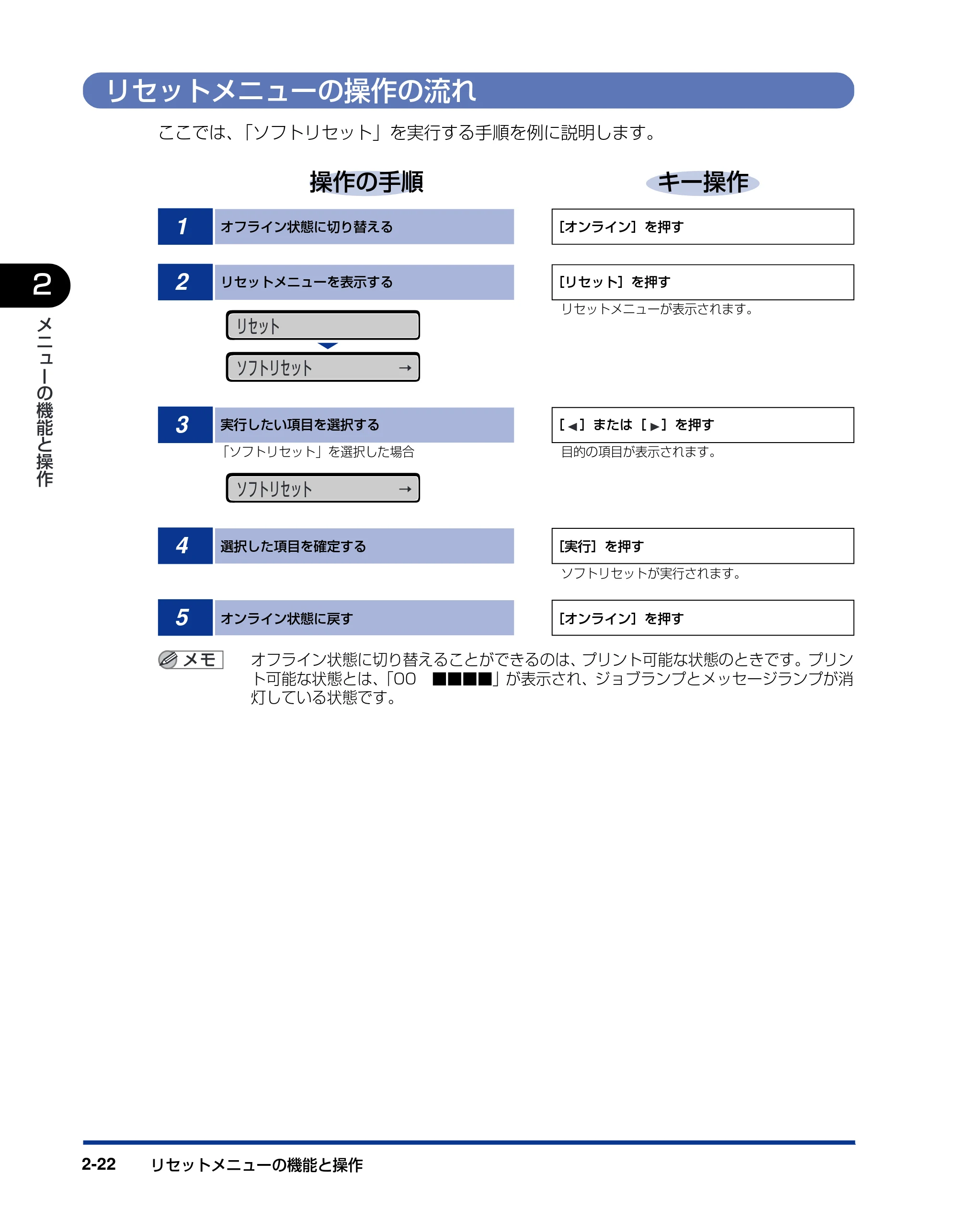 キヤノン LBP3800/3700 LIPS機能ガイド 2006年5月25日更新 （PDF形式／4.76Mバイト） — リセットメニューの操作の流れ — 原本ページ — 46ページ