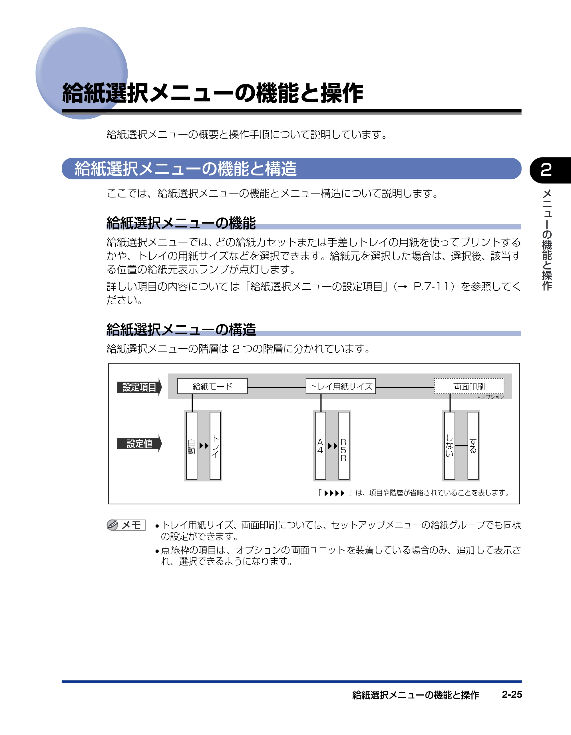 キヤノン LBP3800/3700 LIPS機能ガイド 2006年5月25日更新 （PDF形式／4.76Mバイト） — 給紙選択メニューの機能と操作 — 原本ページ — 49ページ