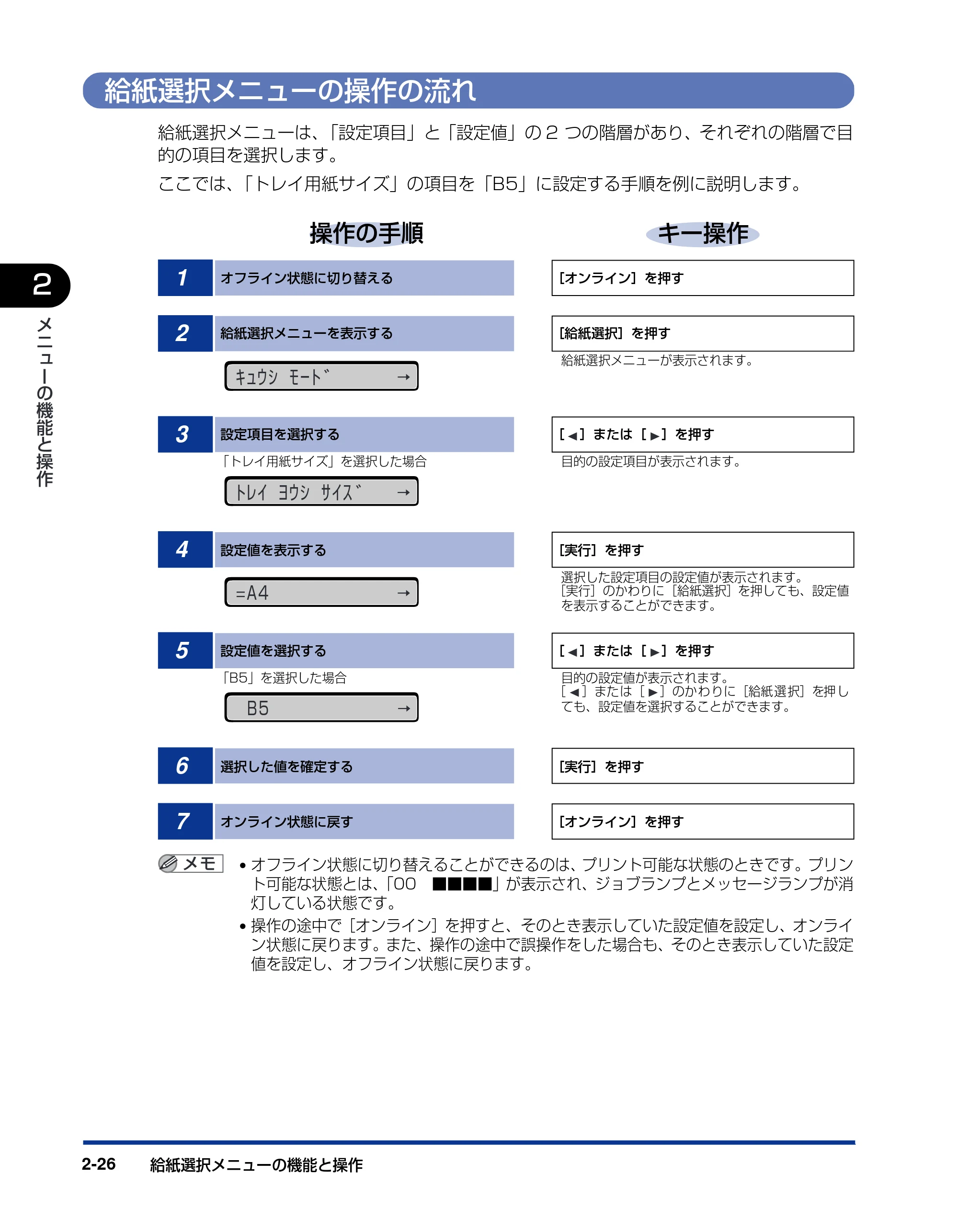 キヤノン LBP3800/3700 LIPS機能ガイド 2006年5月25日更新 （PDF形式／4.76Mバイト） — 給紙選択メニューの操作の流れ — 原本ページ — 50ページ