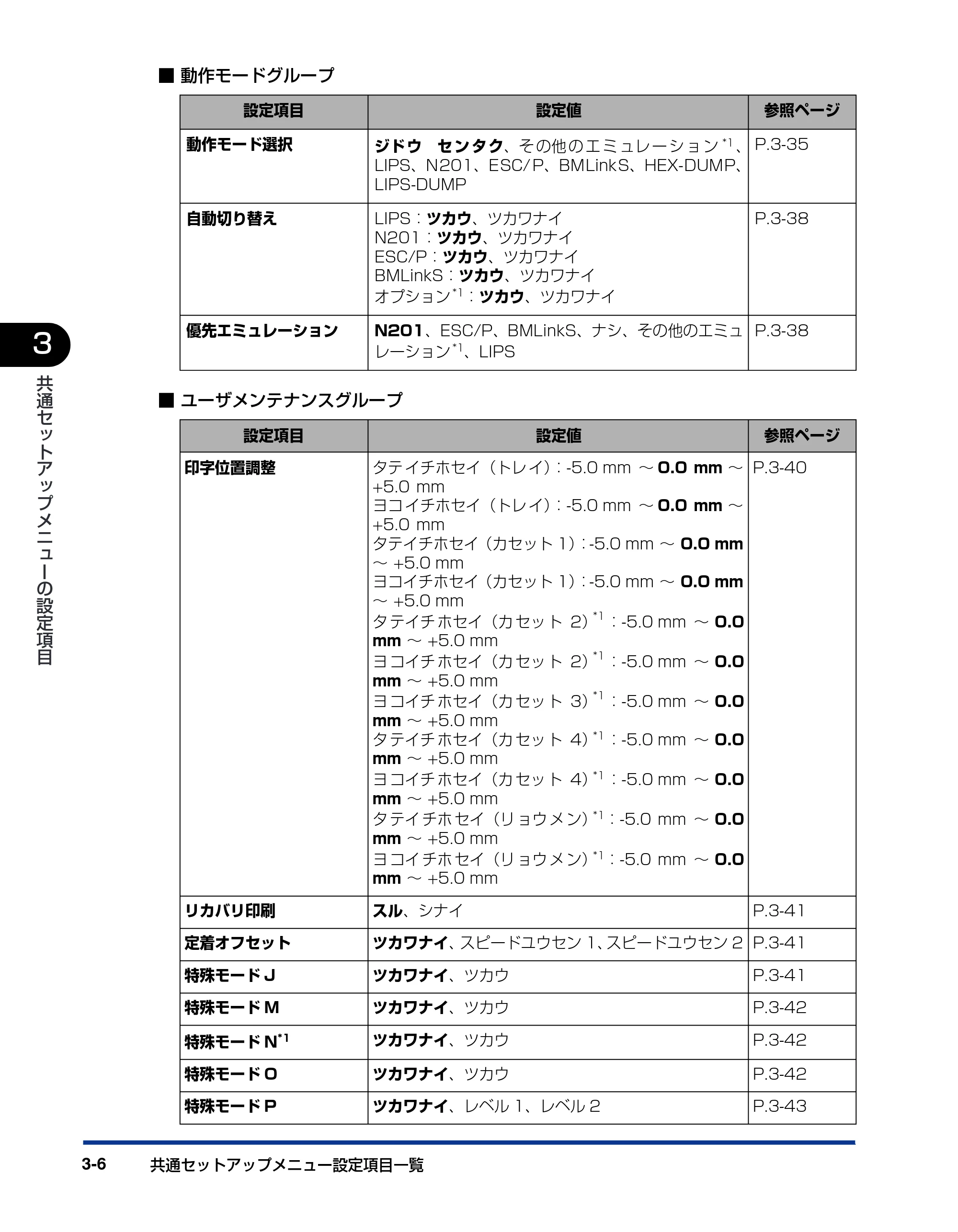 キヤノン LBP3800/3700 LIPS機能ガイド 2006年5月25日更新 （PDF形式／4.76Mバイト） — 原本ページ — 58ページ