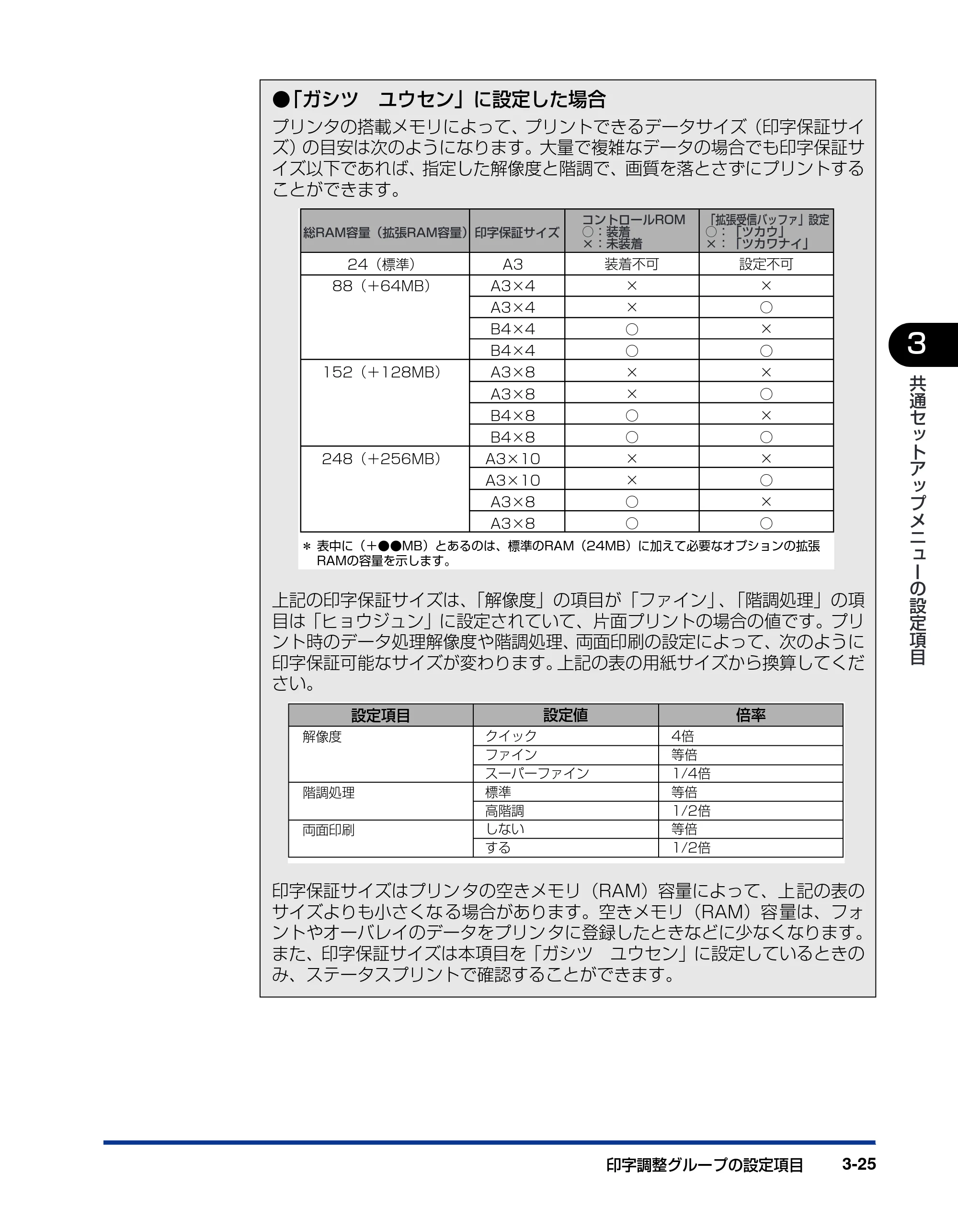 キヤノン LBP3800/3700 LIPS機能ガイド 2006年5月25日更新 （PDF形式／4.76Mバイト） — 原本ページ — 77ページ