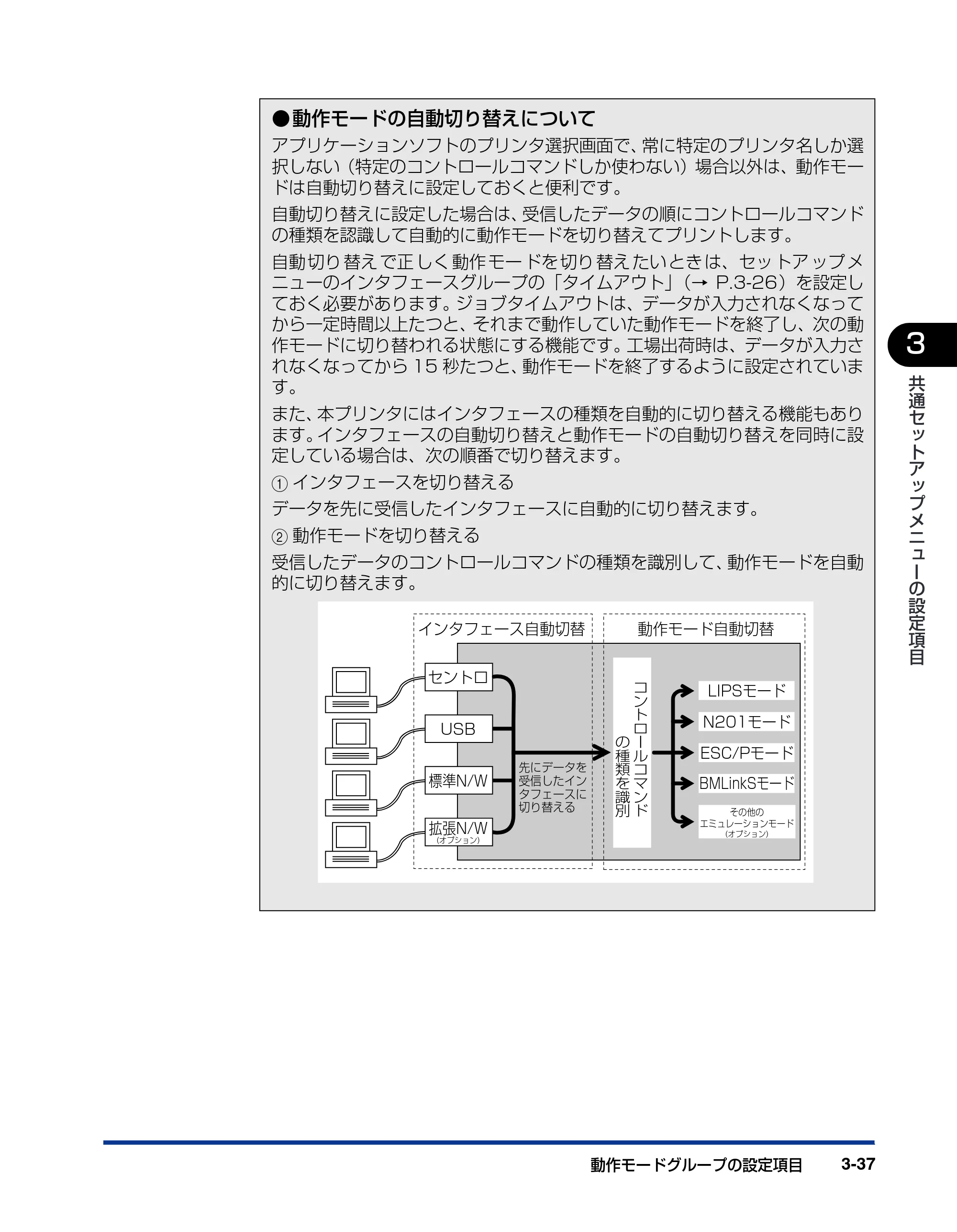 キヤノン LBP3800/3700 LIPS機能ガイド 2006年5月25日更新 （PDF形式／4.76Mバイト） — 原本ページ — 89ページ