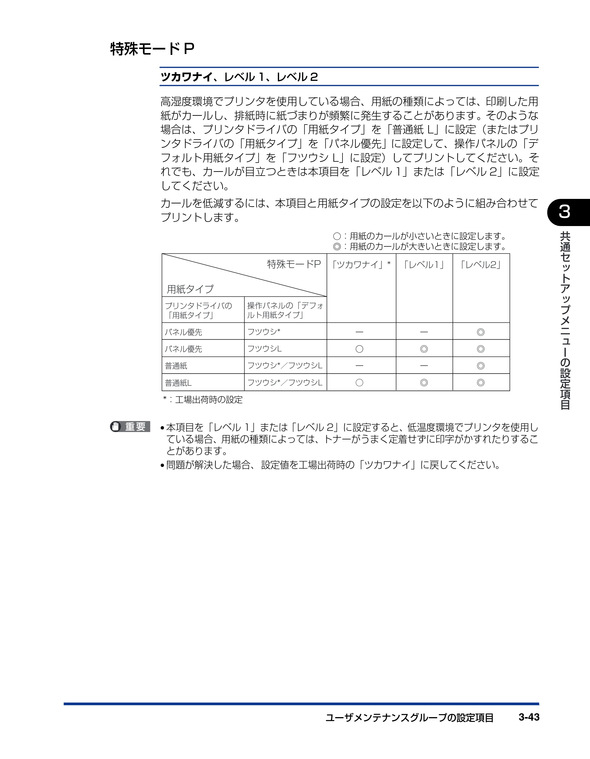 キヤノン LBP3800/3700 LIPS機能ガイド 2006年5月25日更新 （PDF形式／4.76Mバイト） — 特殊モードP — 原本ページ — 95ページ