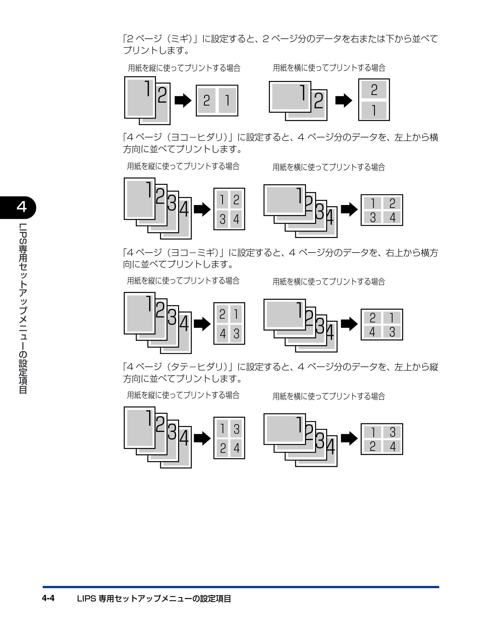 キヤノン LBP3800/3700 LIPS機能ガイド 2006年5月25日更新 （PDF形式／4.76Mバイト） — 原本ページ — 100ページ