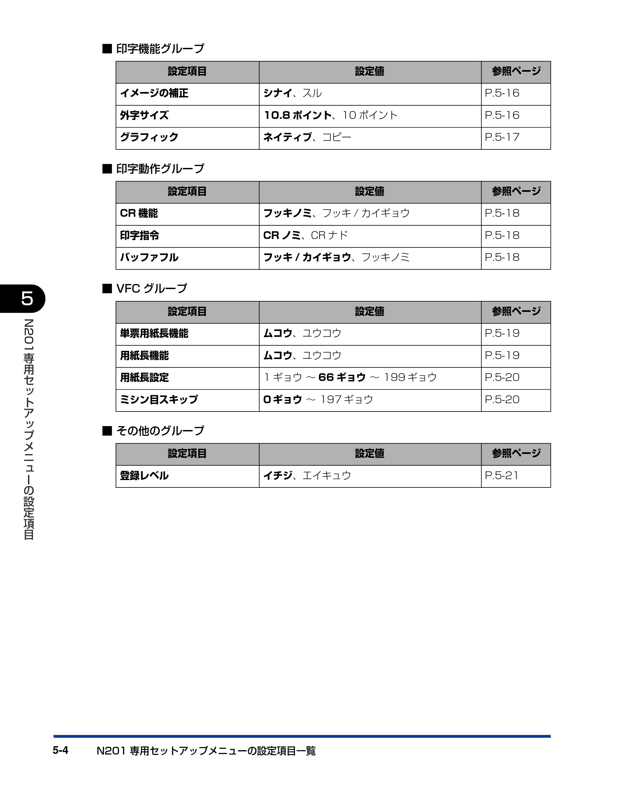 キヤノン LBP3800/3700 LIPS機能ガイド 2006年5月25日更新 （PDF形式／4.76Mバイト） — 原本ページ — 112ページ